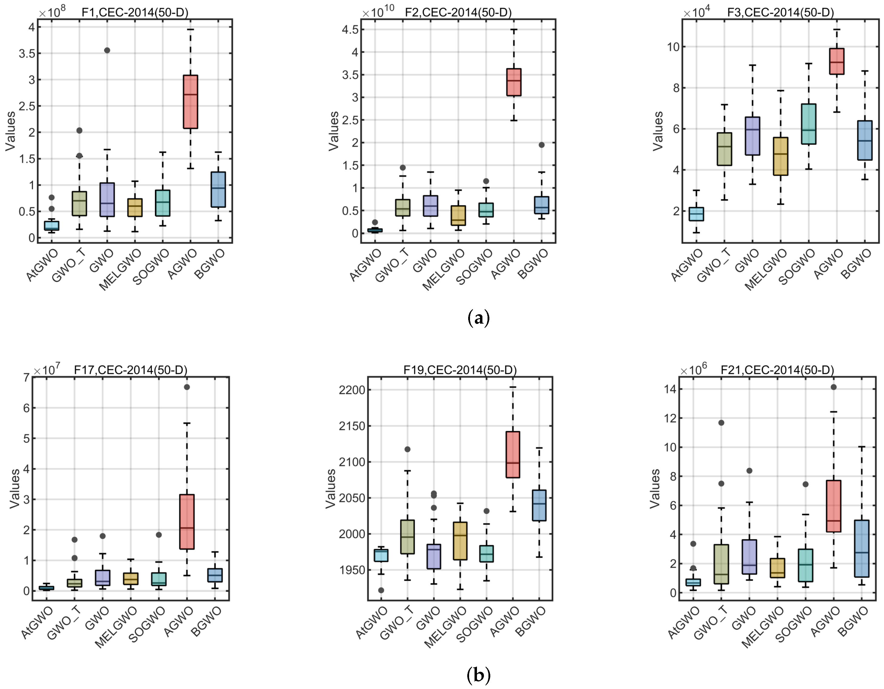 Symmetry 17 00050 g013a