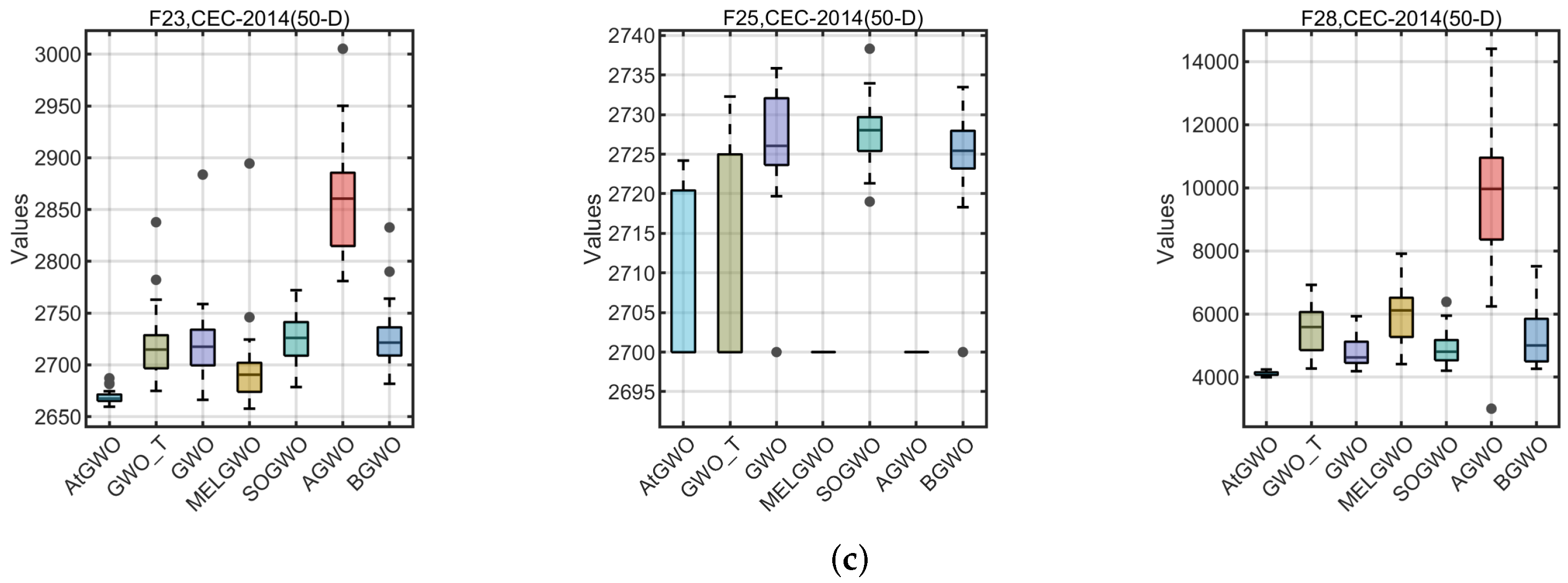 Symmetry 17 00050 g013b