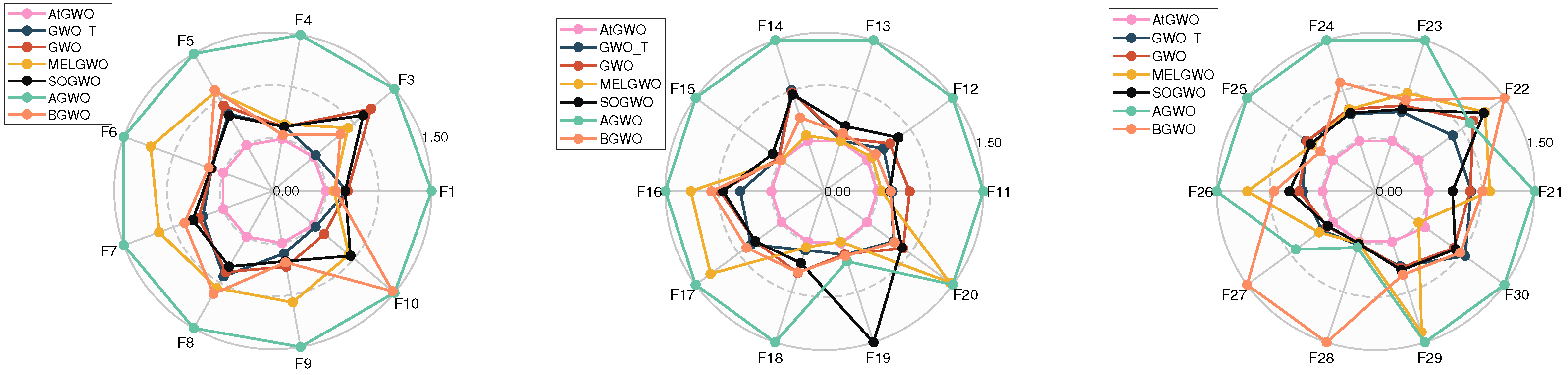 Symmetry 17 00050 g014