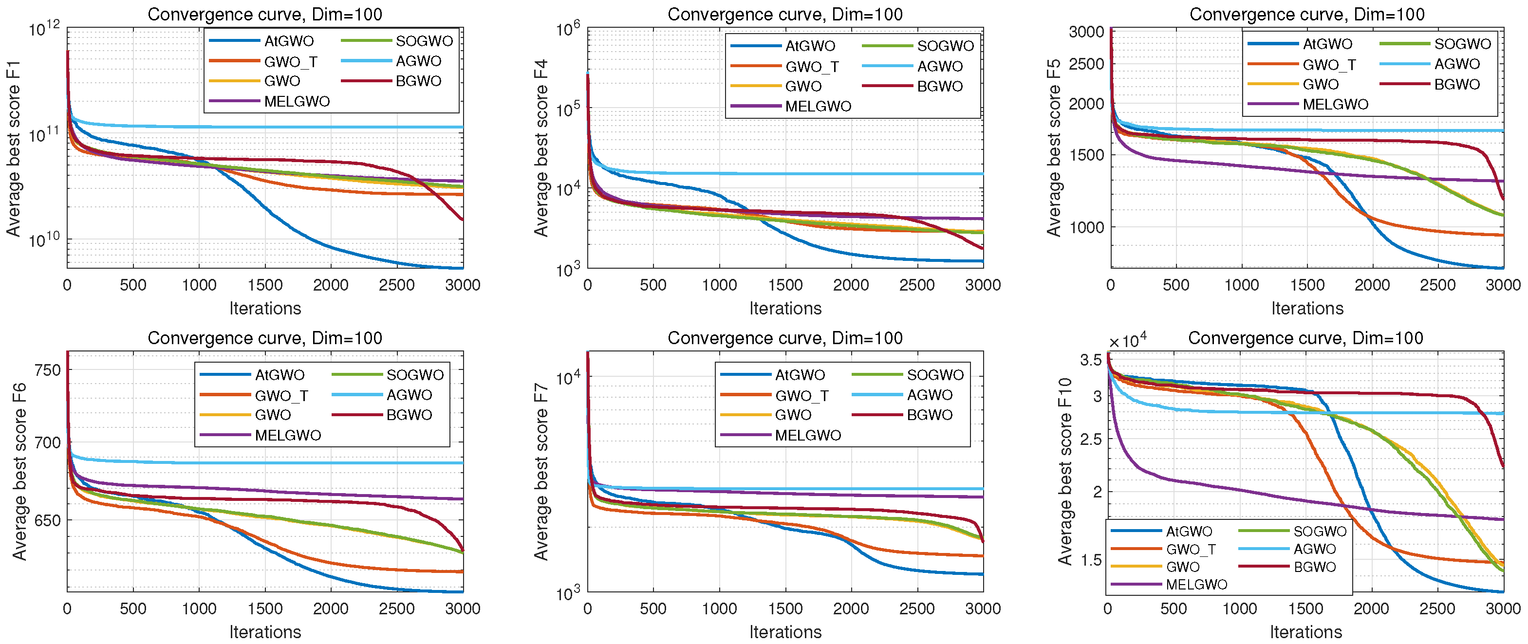 Symmetry 17 00050 g015