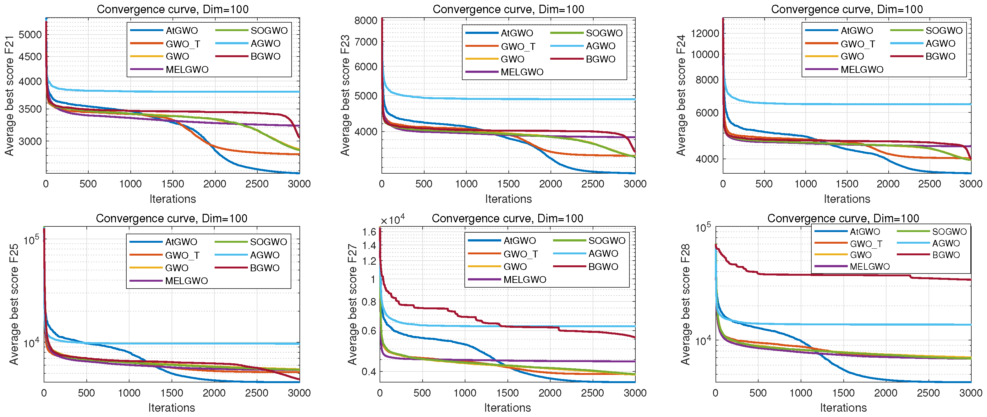 Symmetry 17 00050 g017