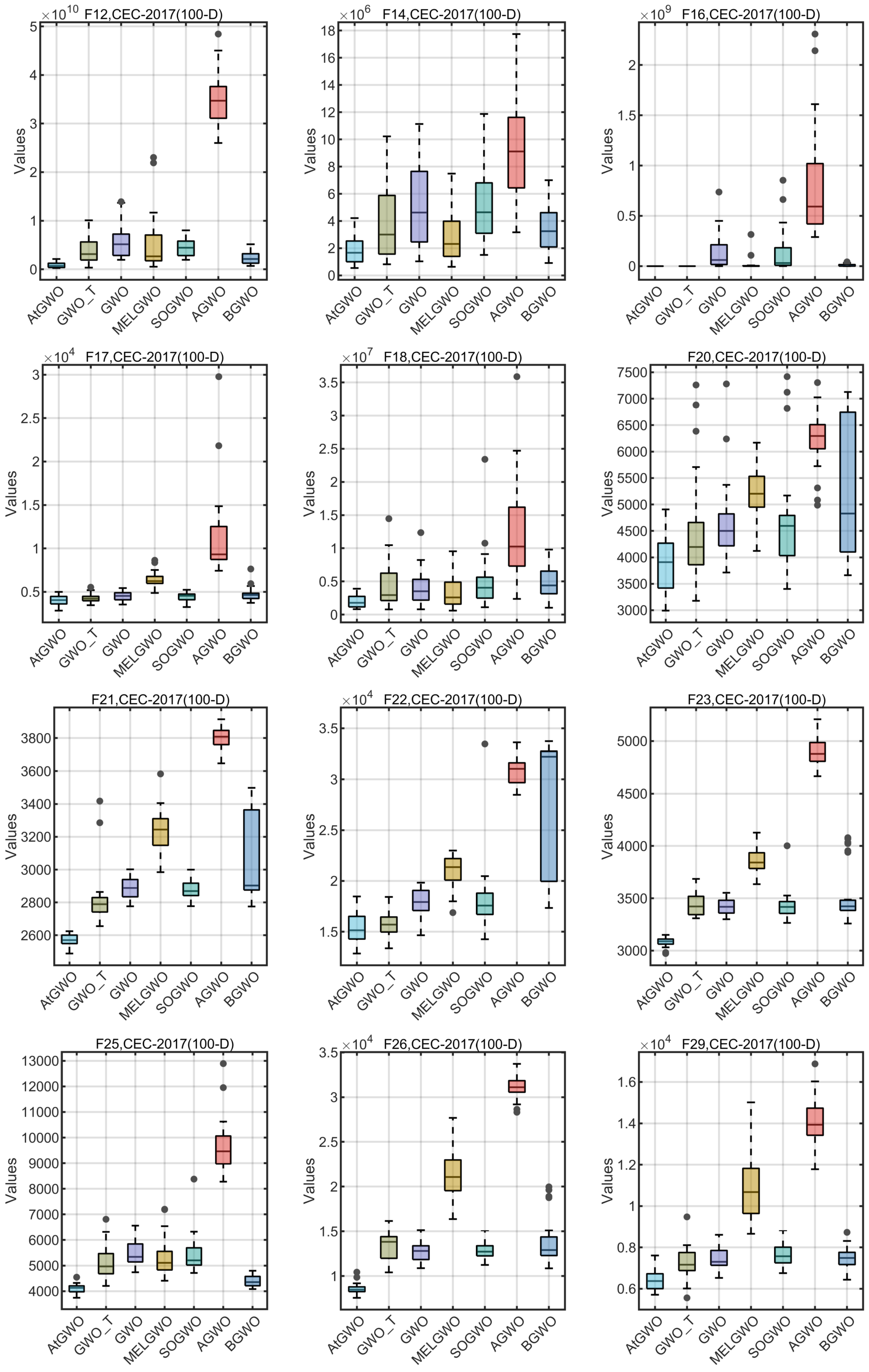 Symmetry 17 00050 g018