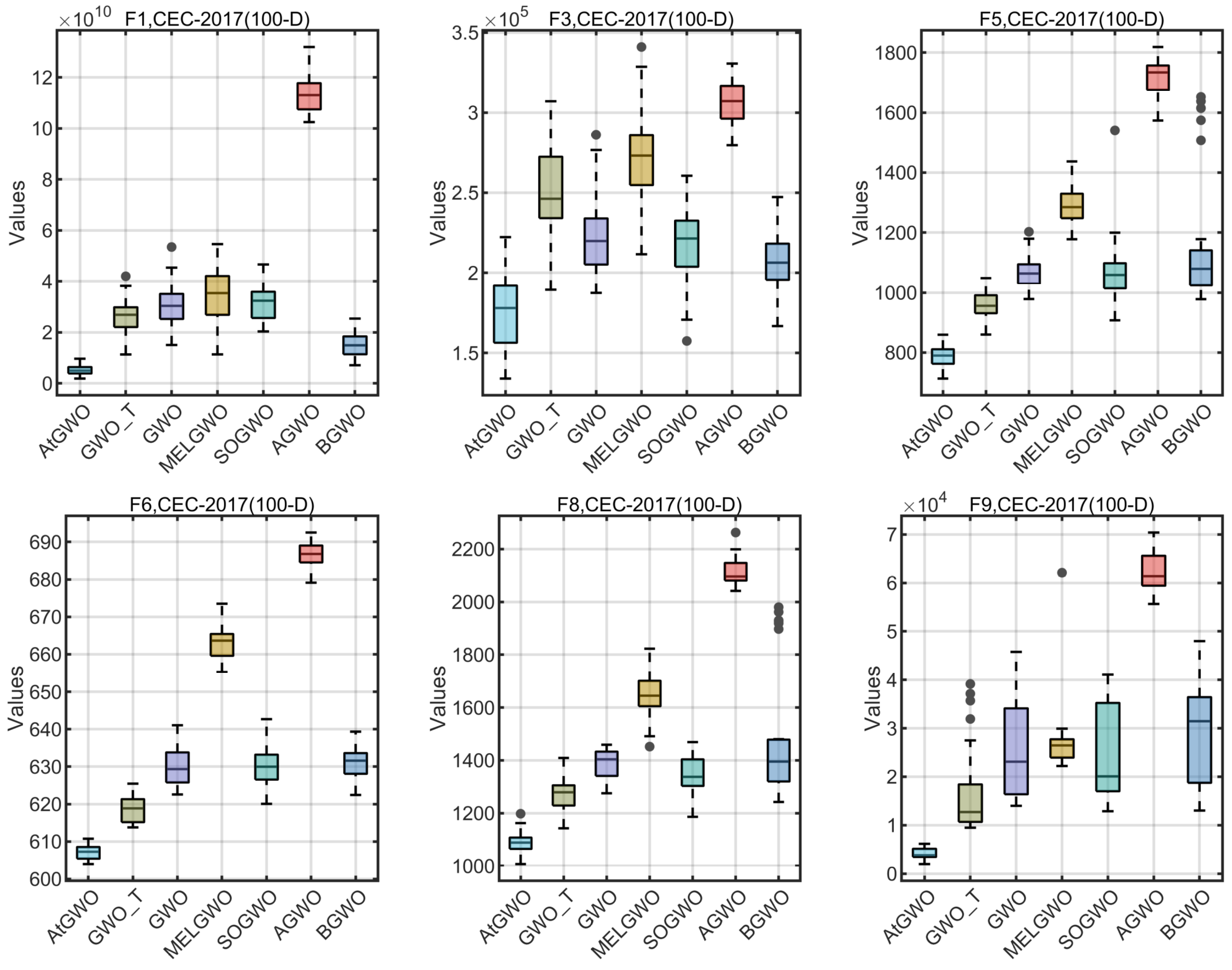 Symmetry 17 00050 g019