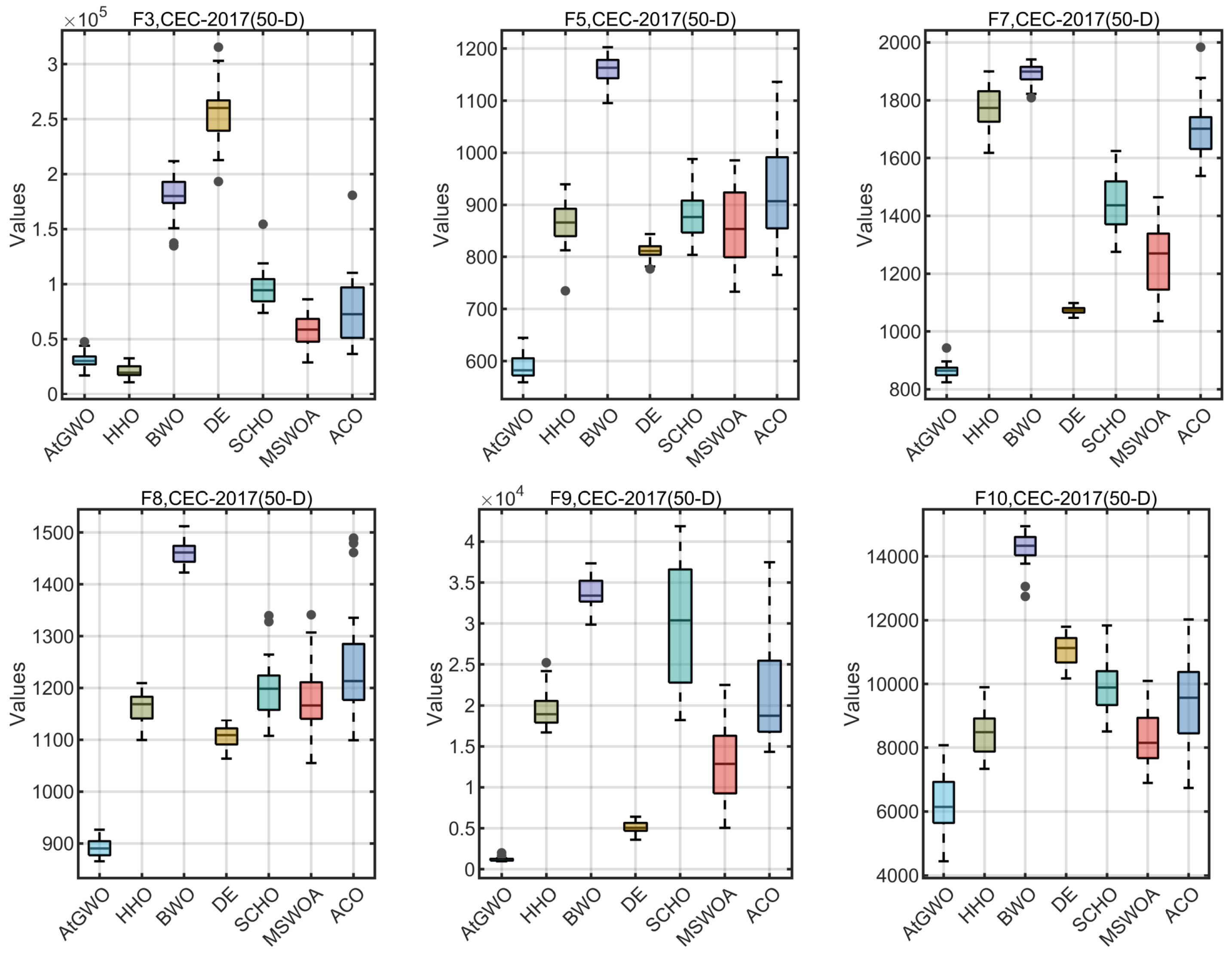 Symmetry 17 00050 g025