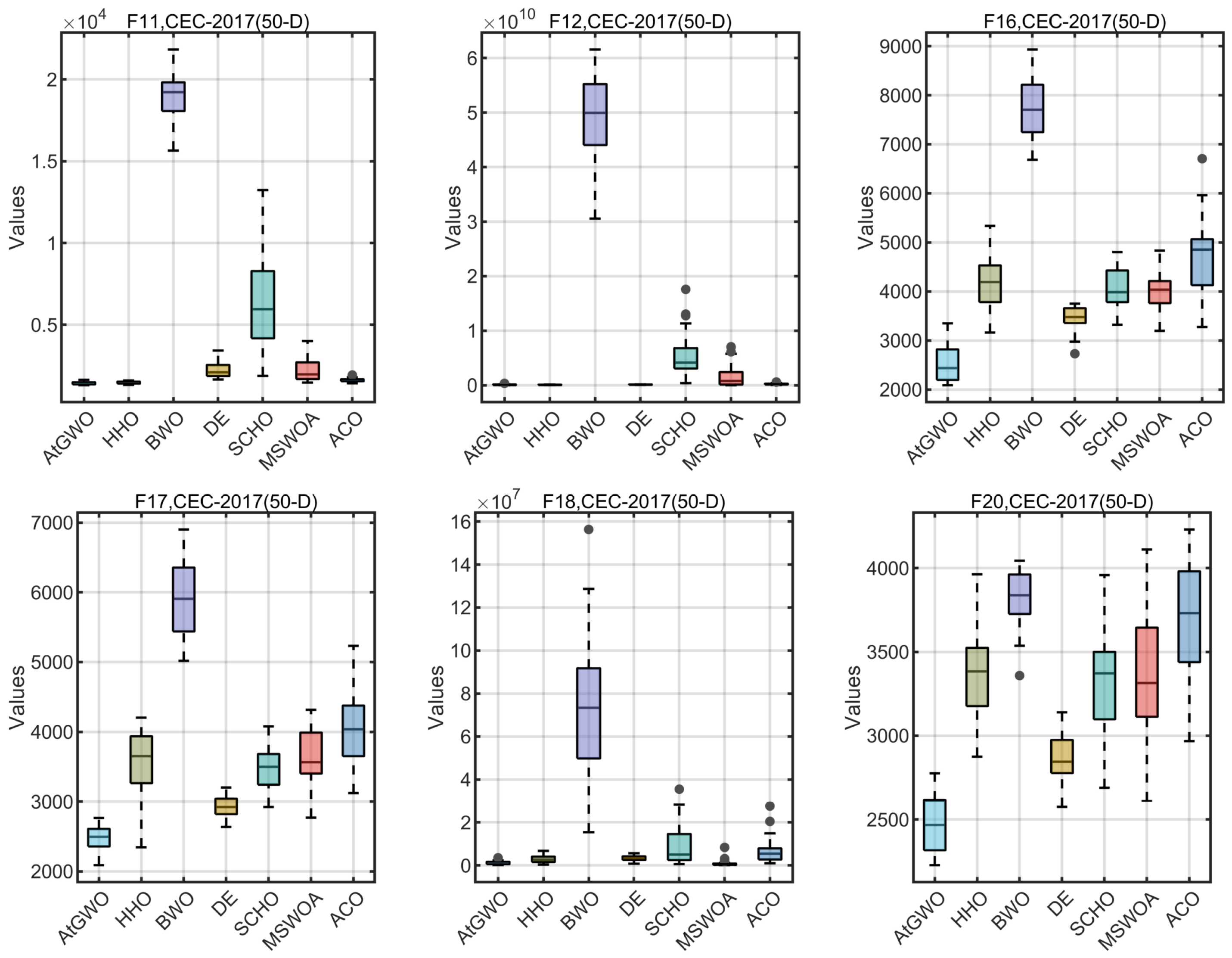 Symmetry 17 00050 g026