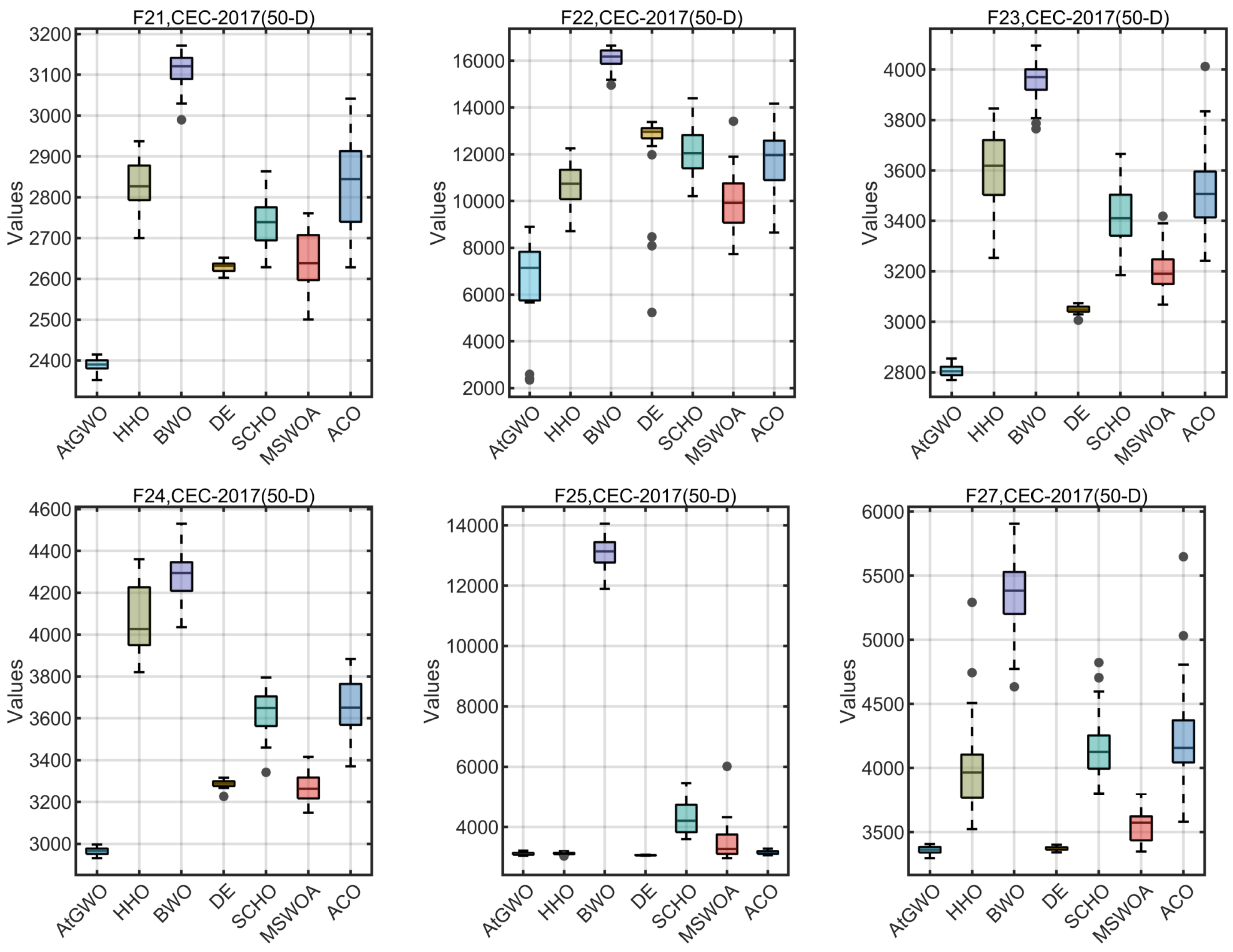 Symmetry 17 00050 g027