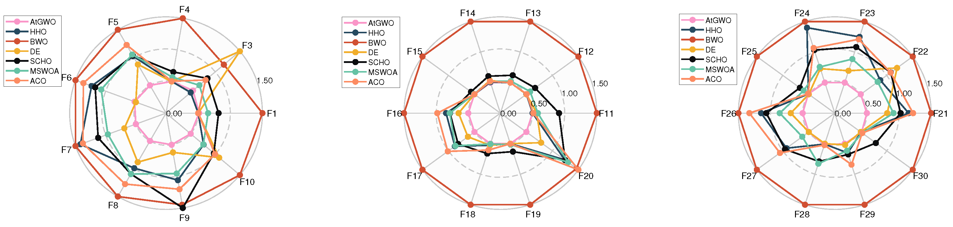 Symmetry 17 00050 g028