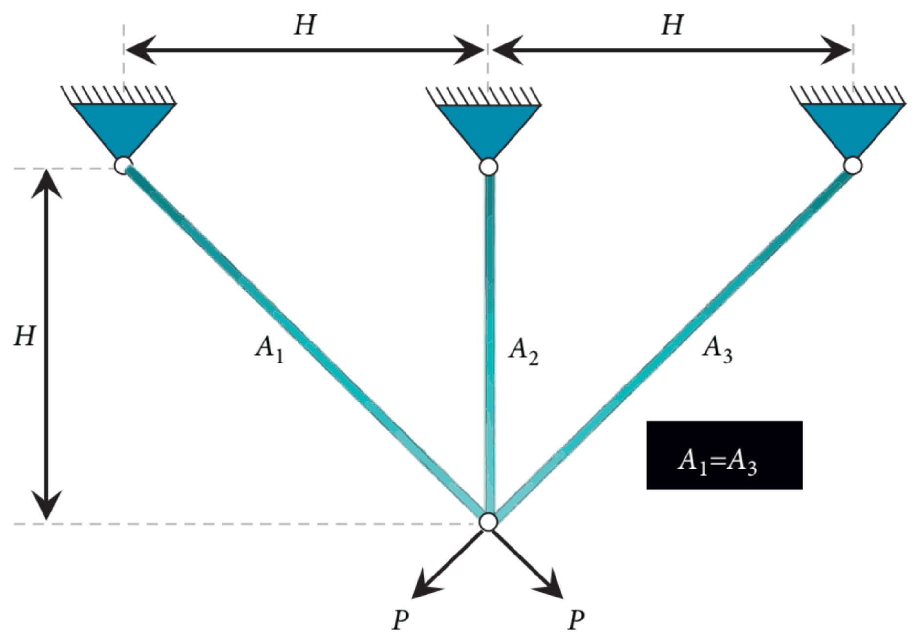 Symmetry 17 00050 g031