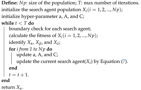 Symmetry 17 00050 i001