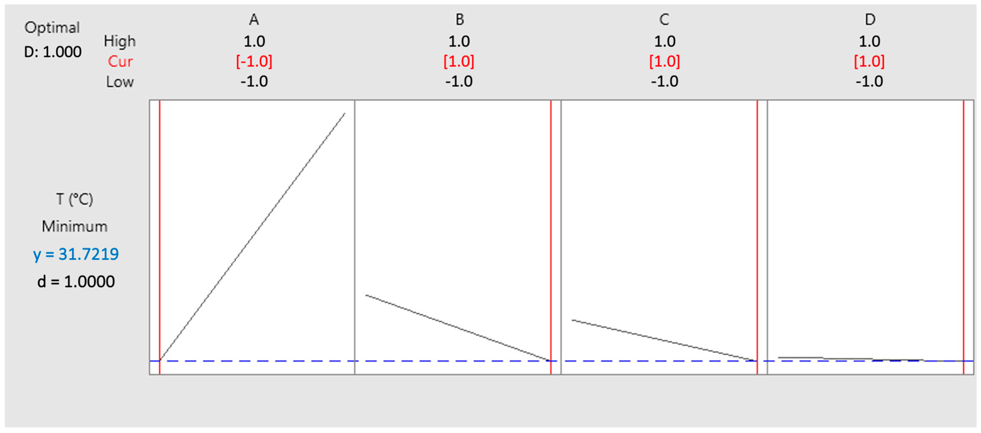 Symmetry 17 00058 g011