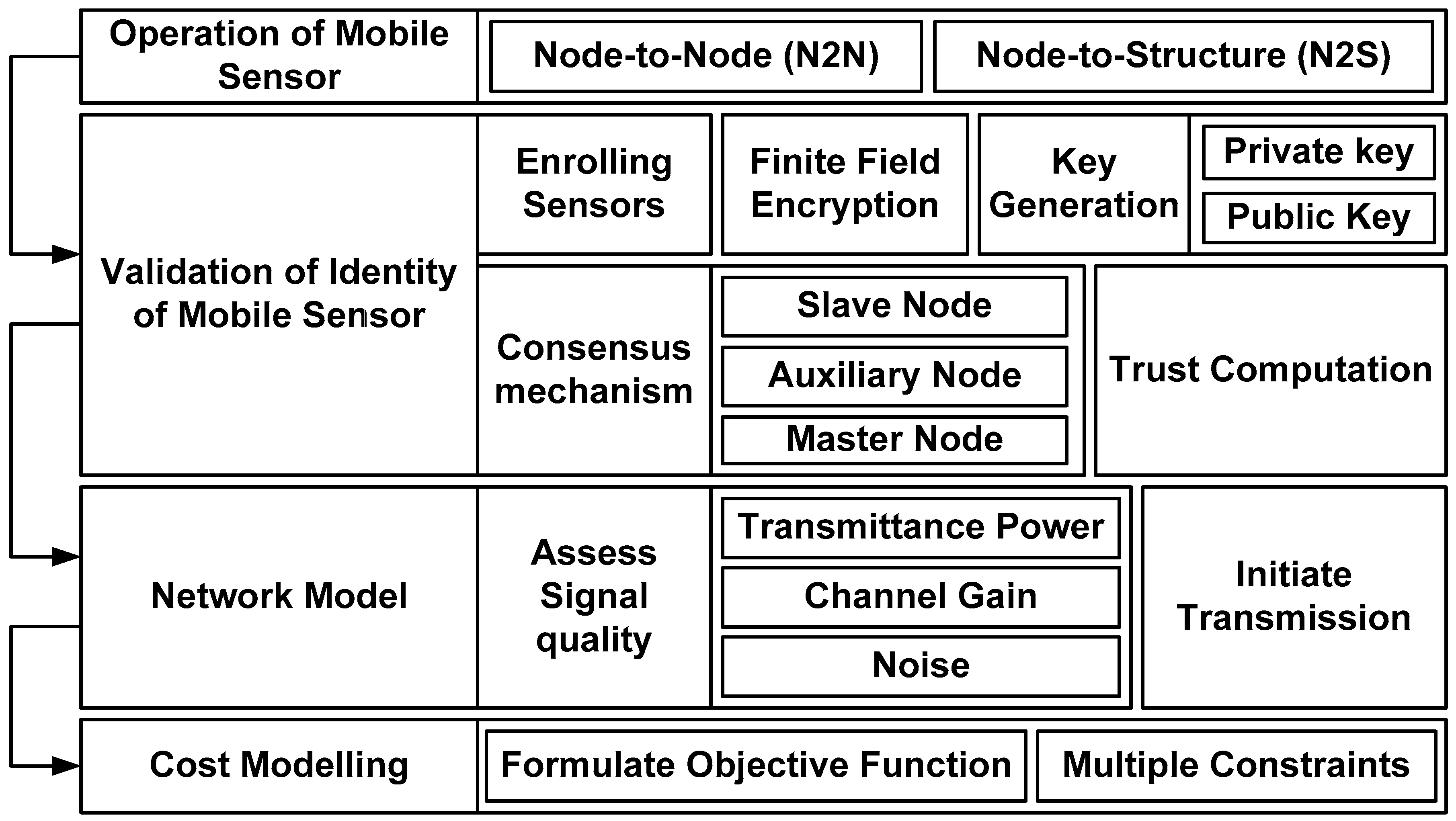 Symmetry 17 00061 g001