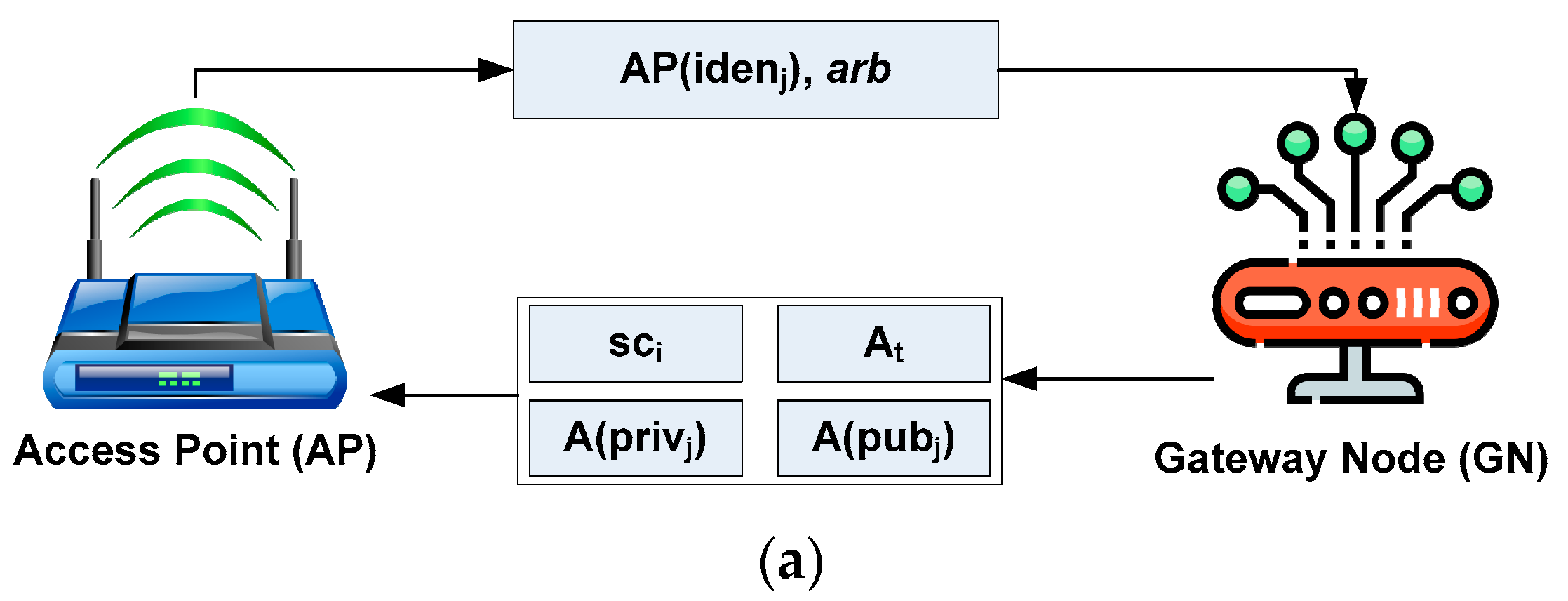 Symmetry 17 00061 g003a