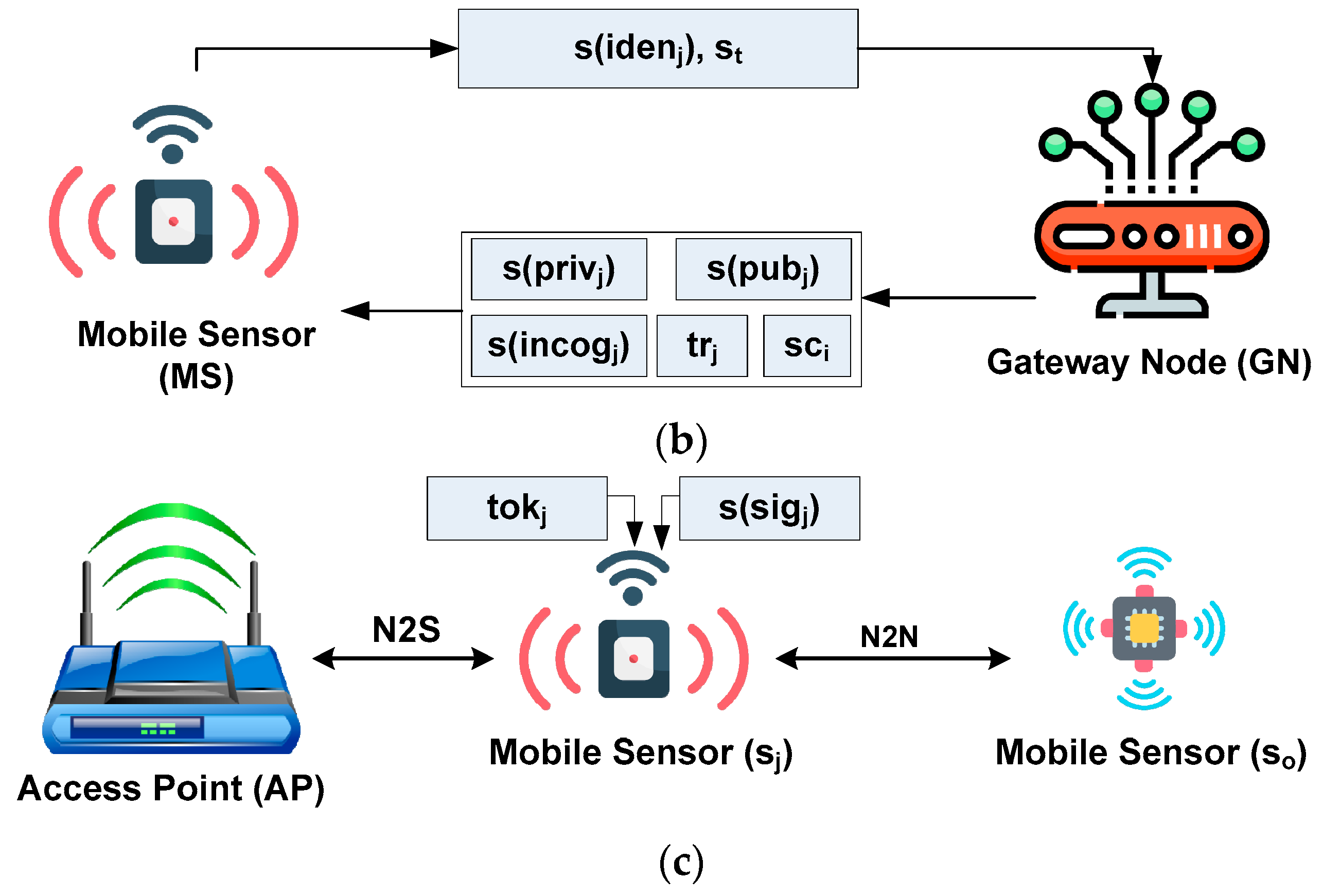 Symmetry 17 00061 g003b
