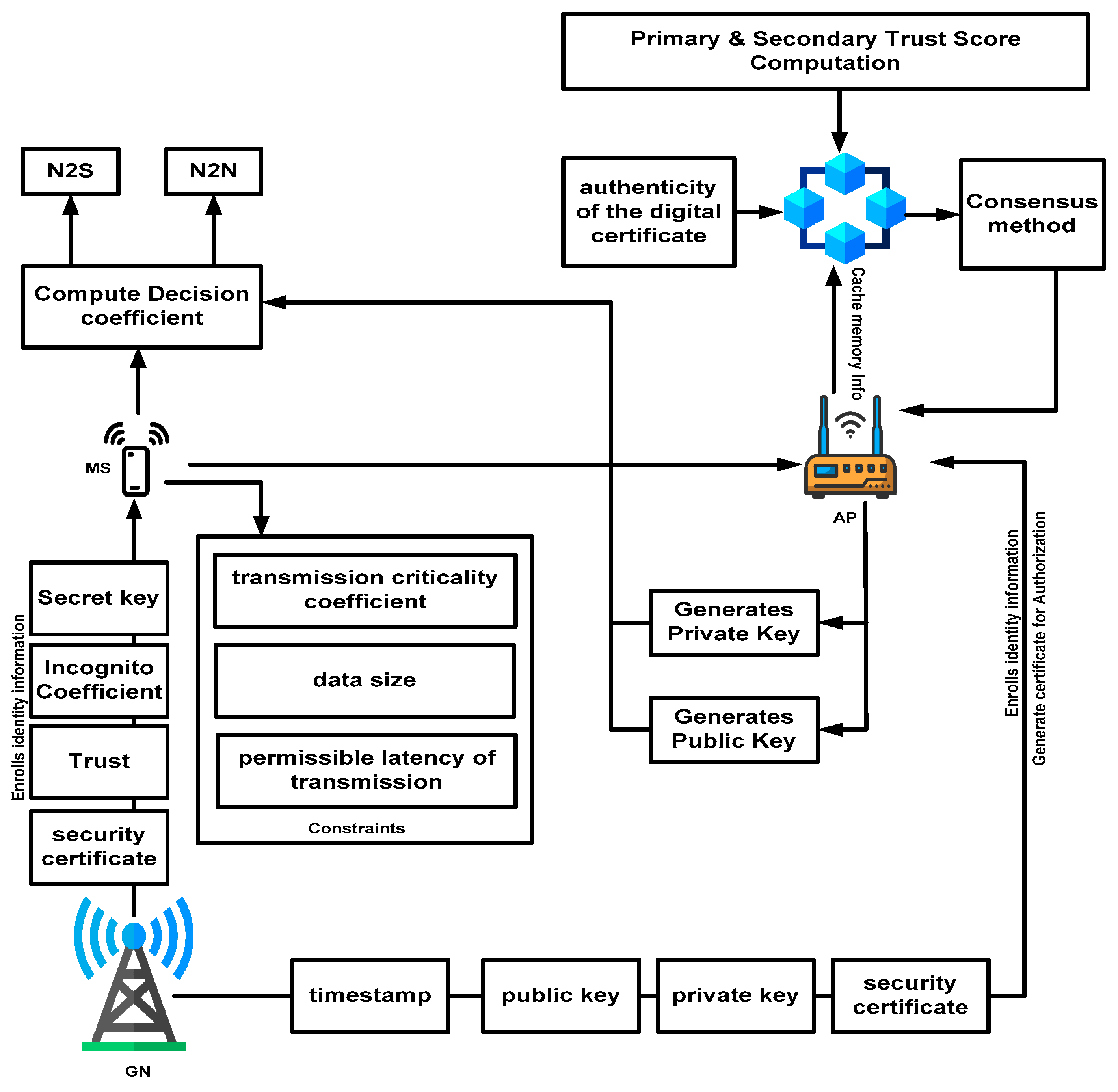 Symmetry 17 00061 g005