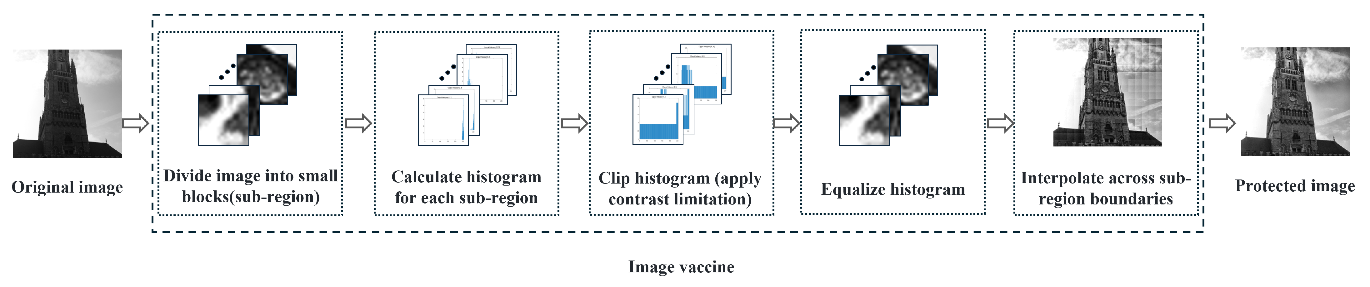 Symmetry 17 00066 g002