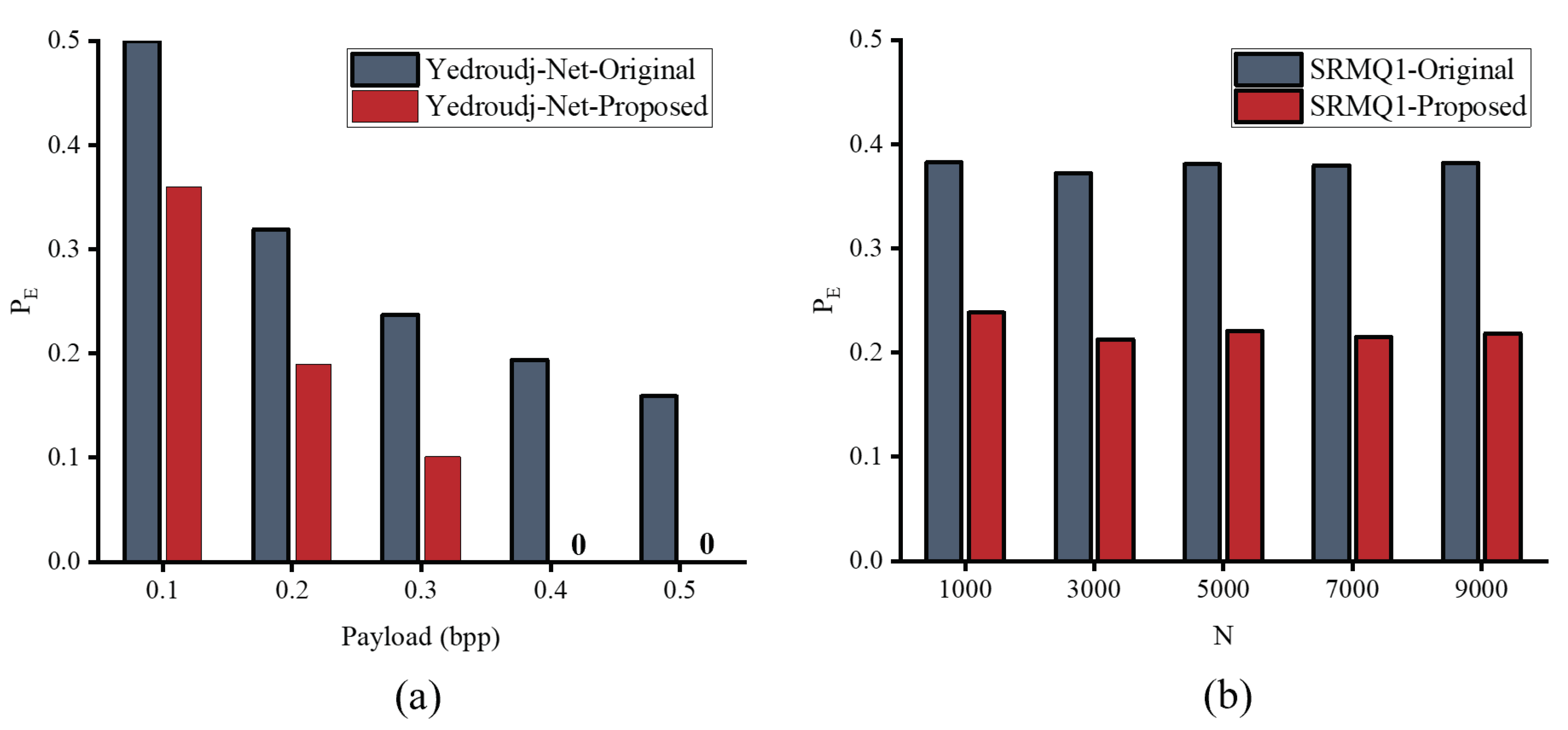 Symmetry 17 00066 g006