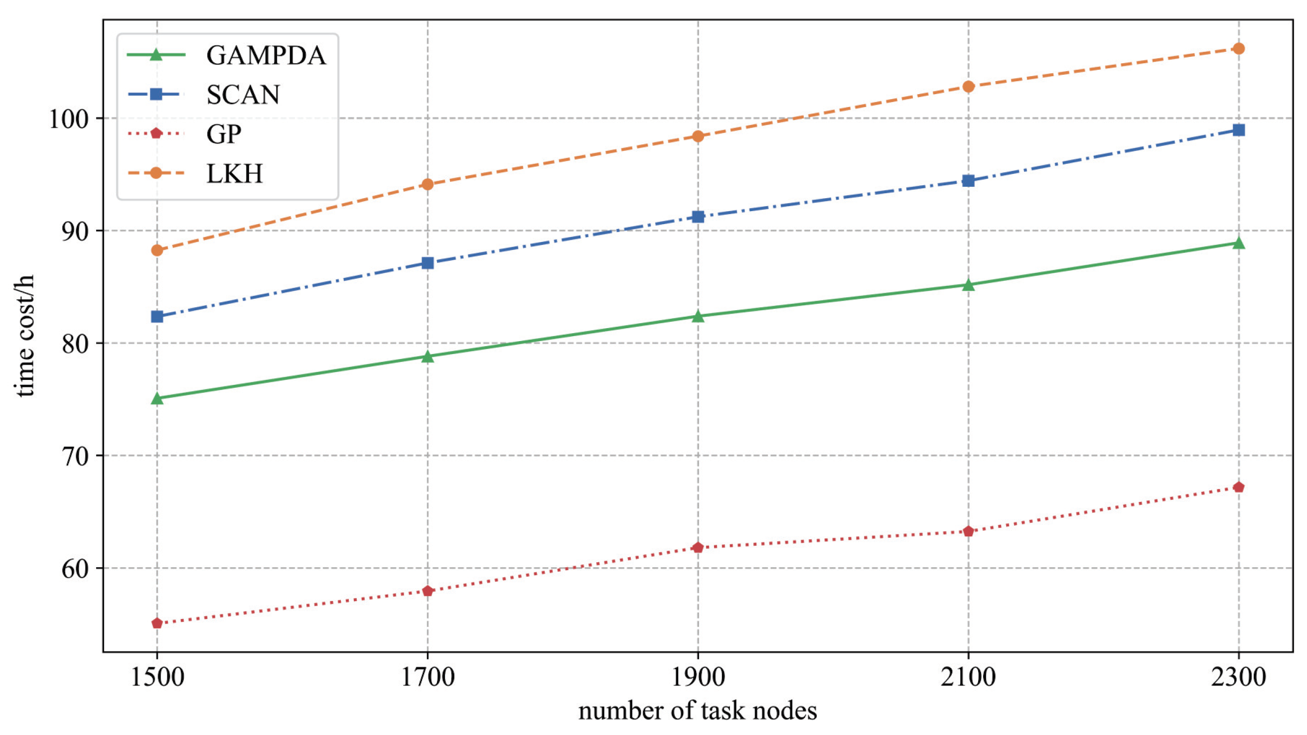 Symmetry 17 00067 g005