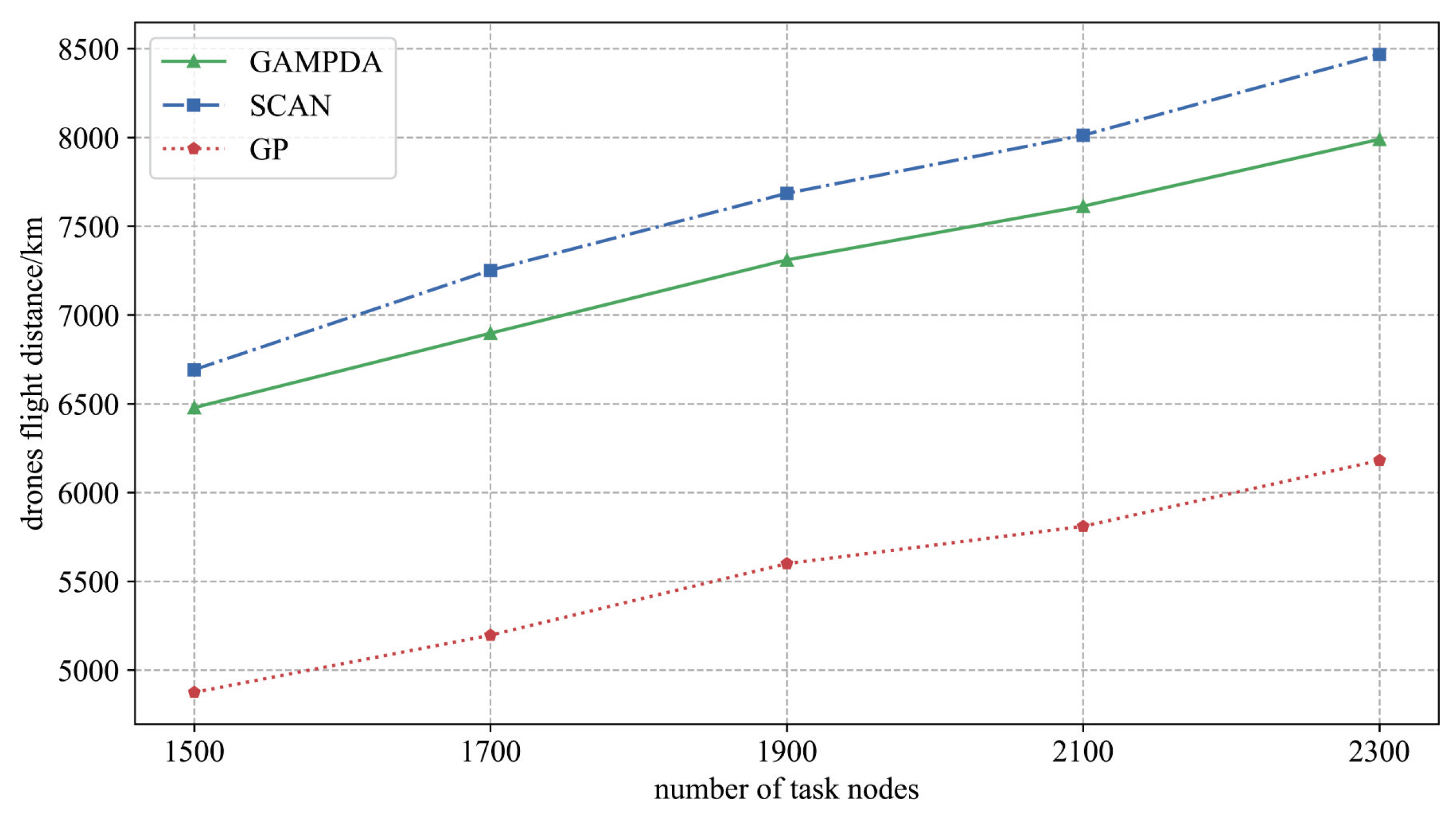 Symmetry 17 00067 g007