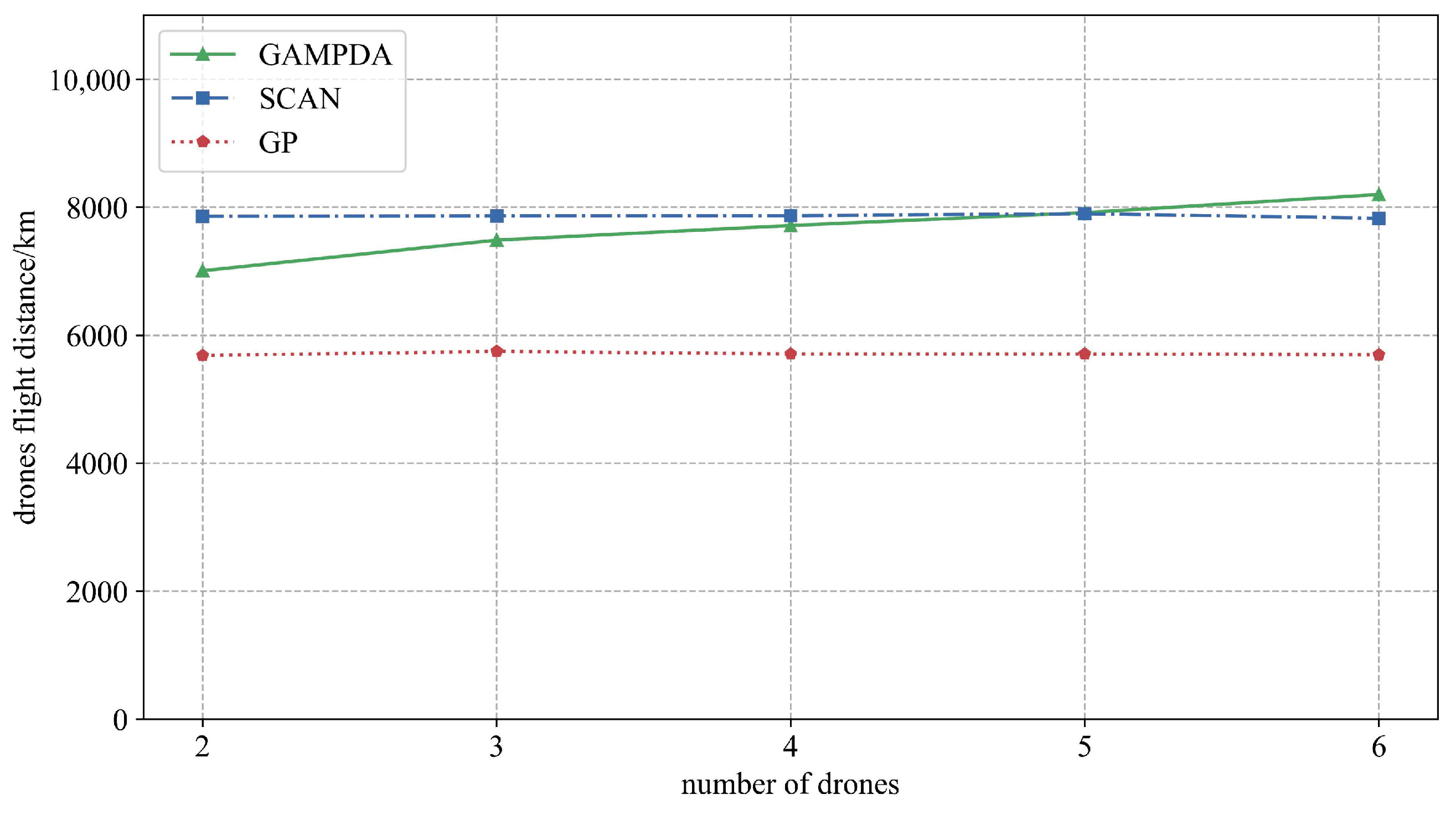 Symmetry 17 00067 g013