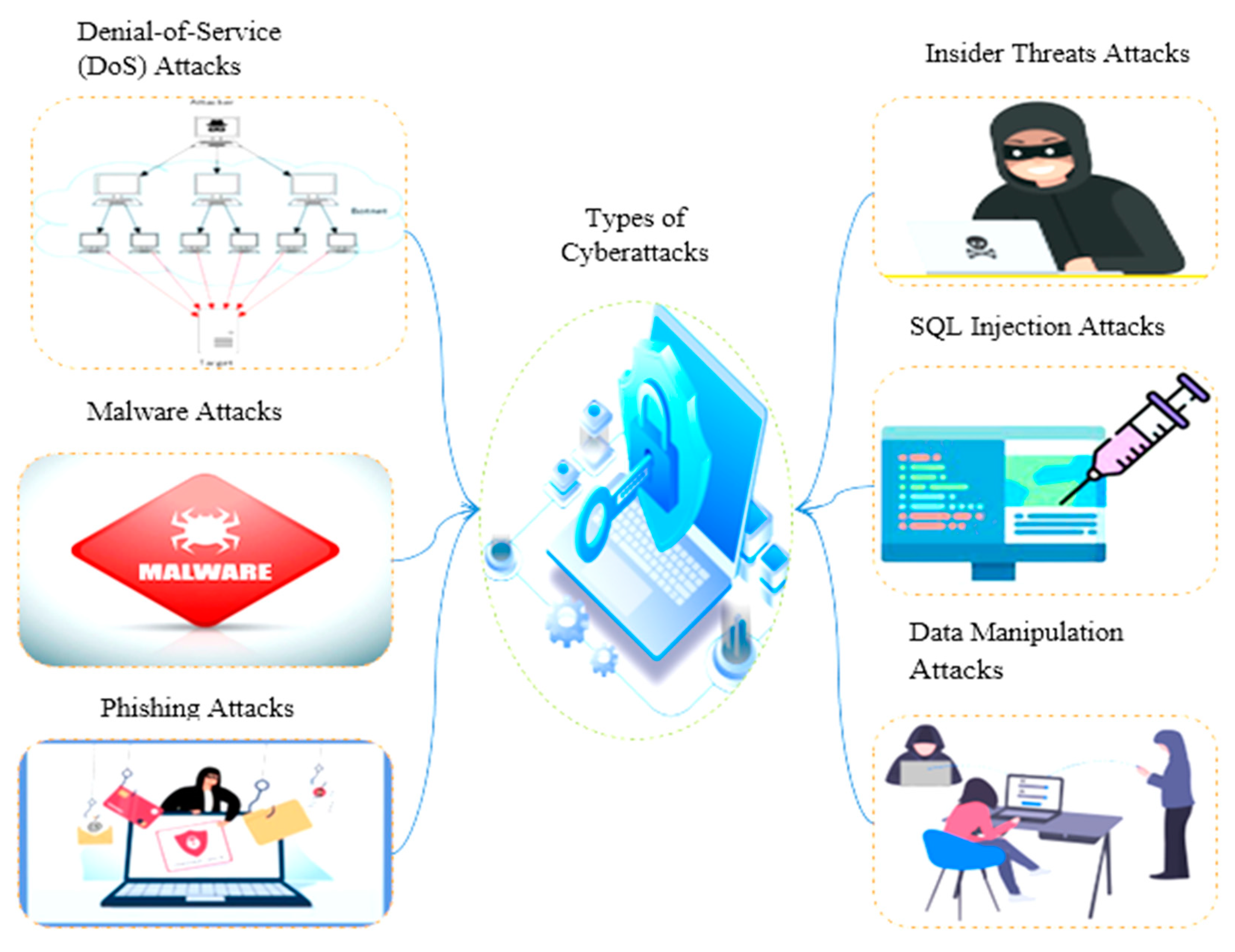 Symmetry 17 00070 g001