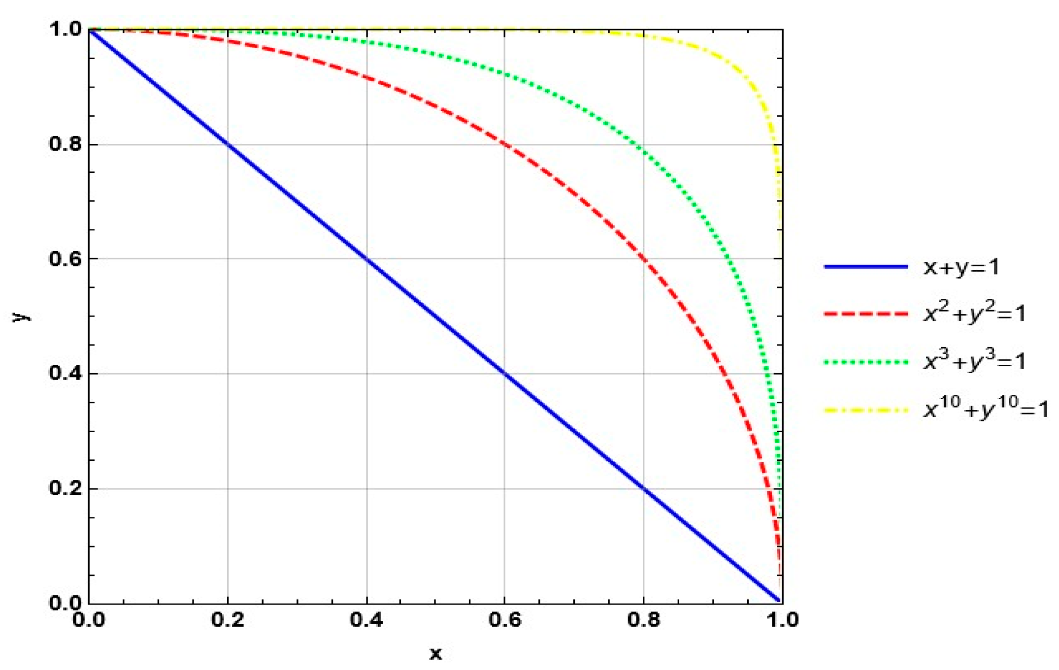Symmetry 17 00070 g002