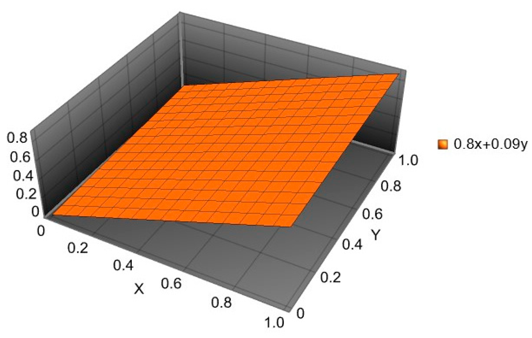 Symmetry 17 00070 g005