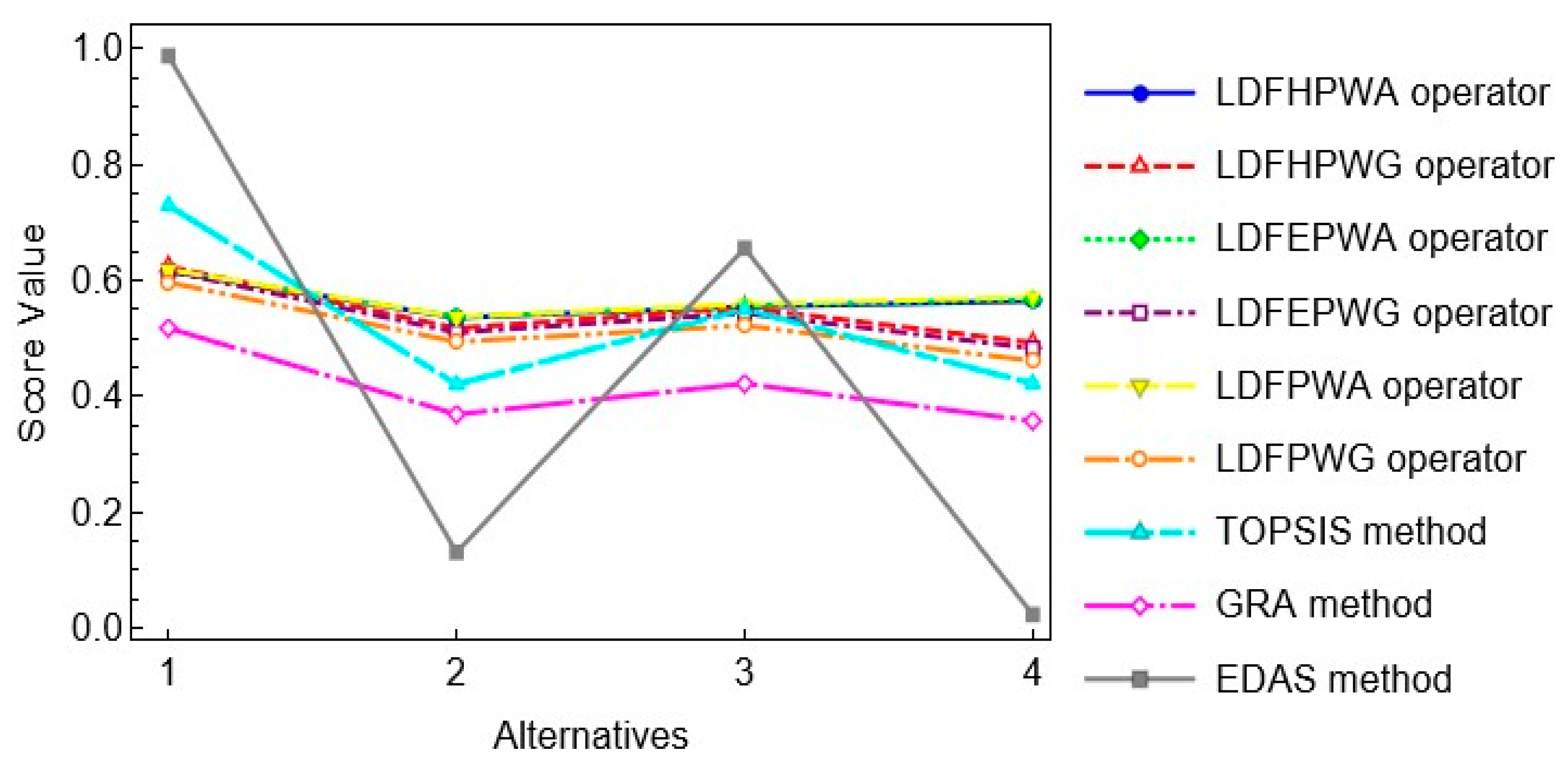 Symmetry 17 00070 g008
