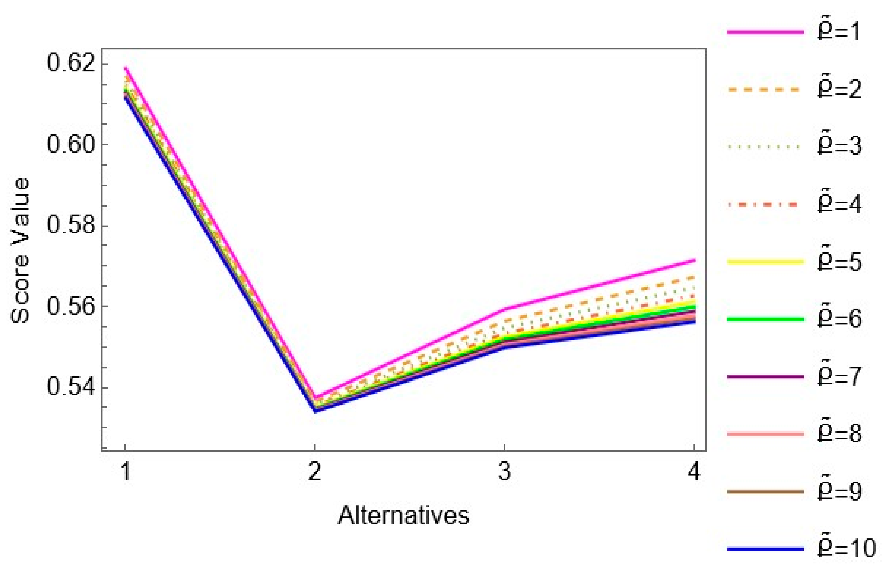 Symmetry 17 00070 g009