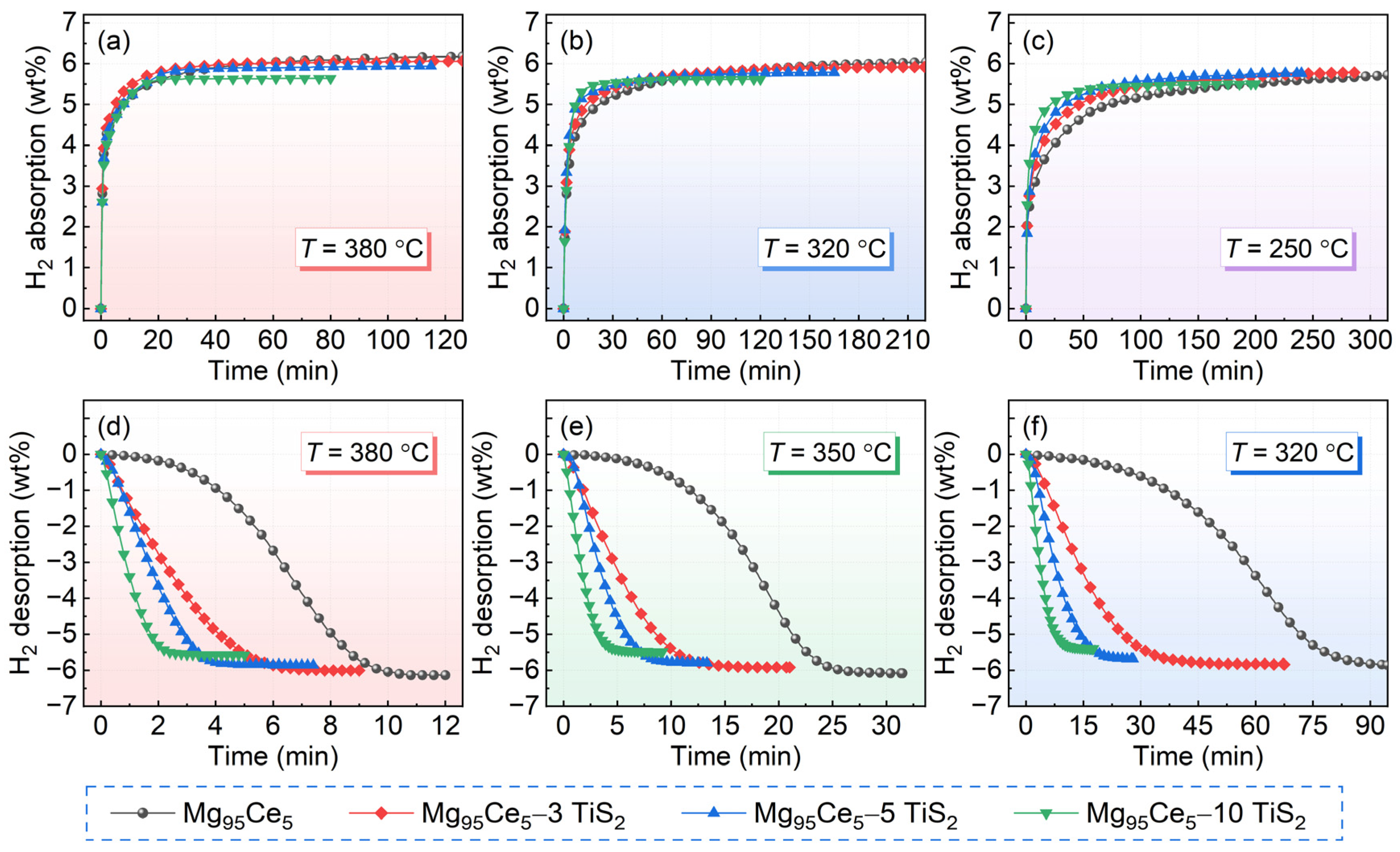 Symmetry 17 00071 g006