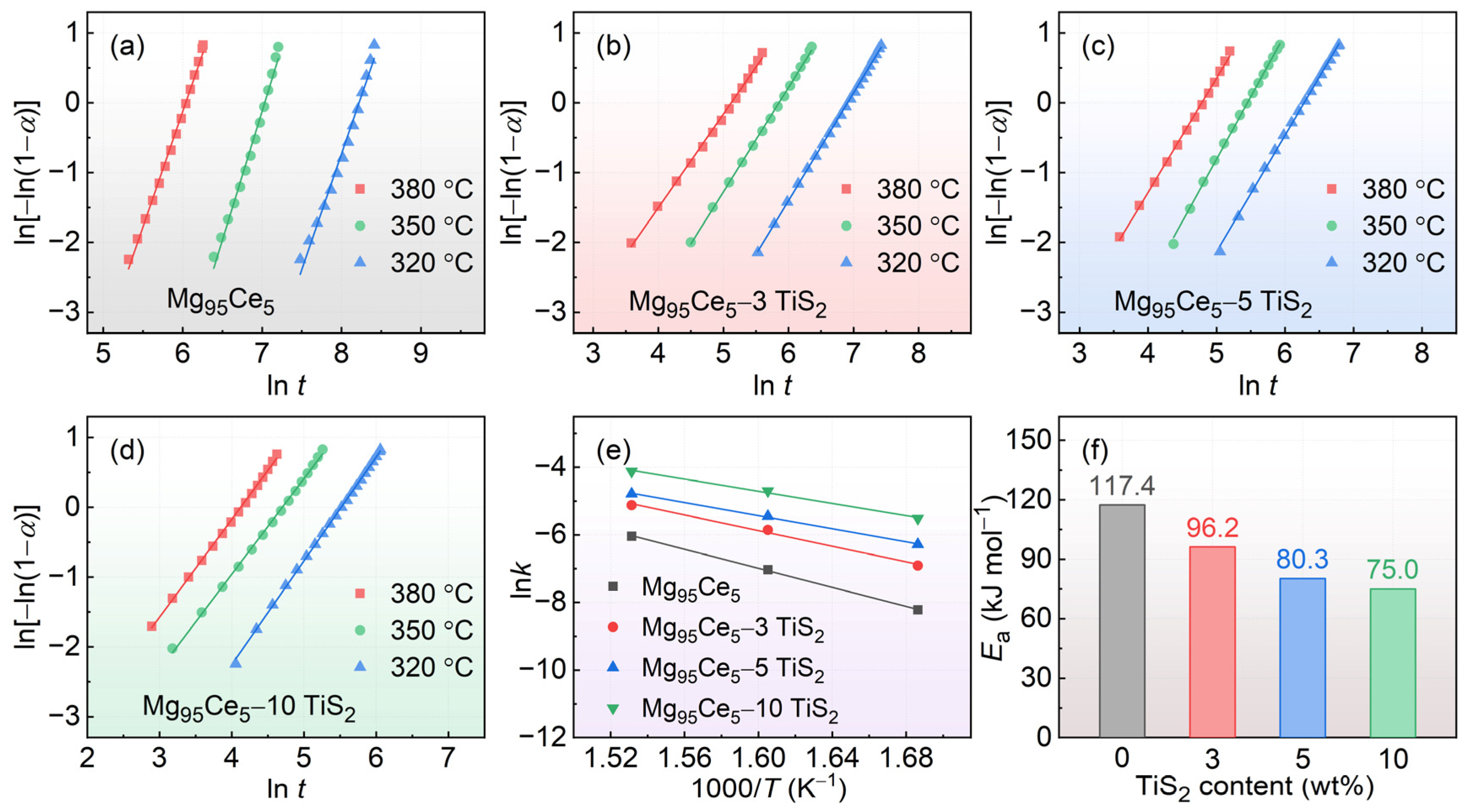 Symmetry 17 00071 g007