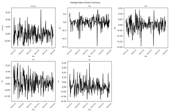 Symmetry 17 00073 g0a2