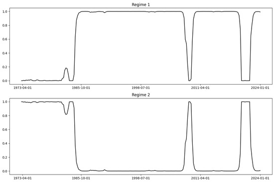 Symmetry 17 00073 g0a3