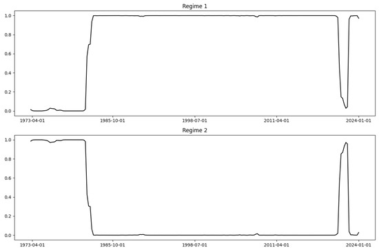 Symmetry 17 00073 g0a4