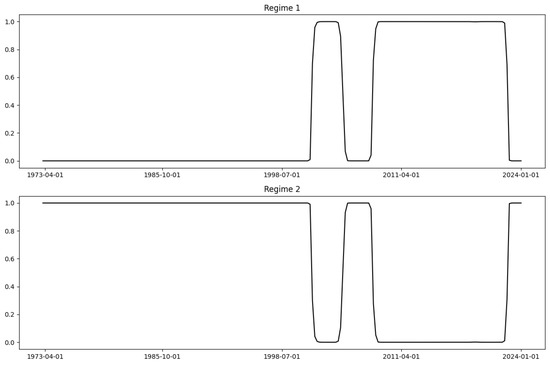 Symmetry 17 00073 g0a5
