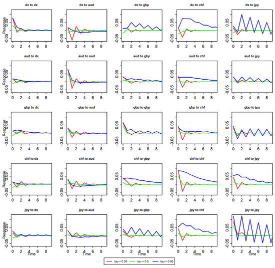 Symmetry 17 00073 g0a7
