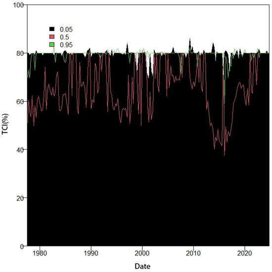Symmetry 17 00073 g0a9