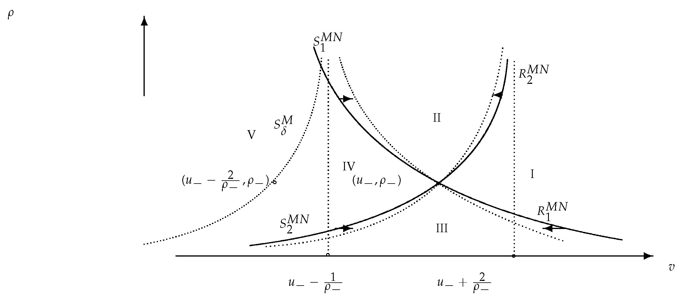 Symmetry 17 00077 g004 Symmetry 17 00077 g004