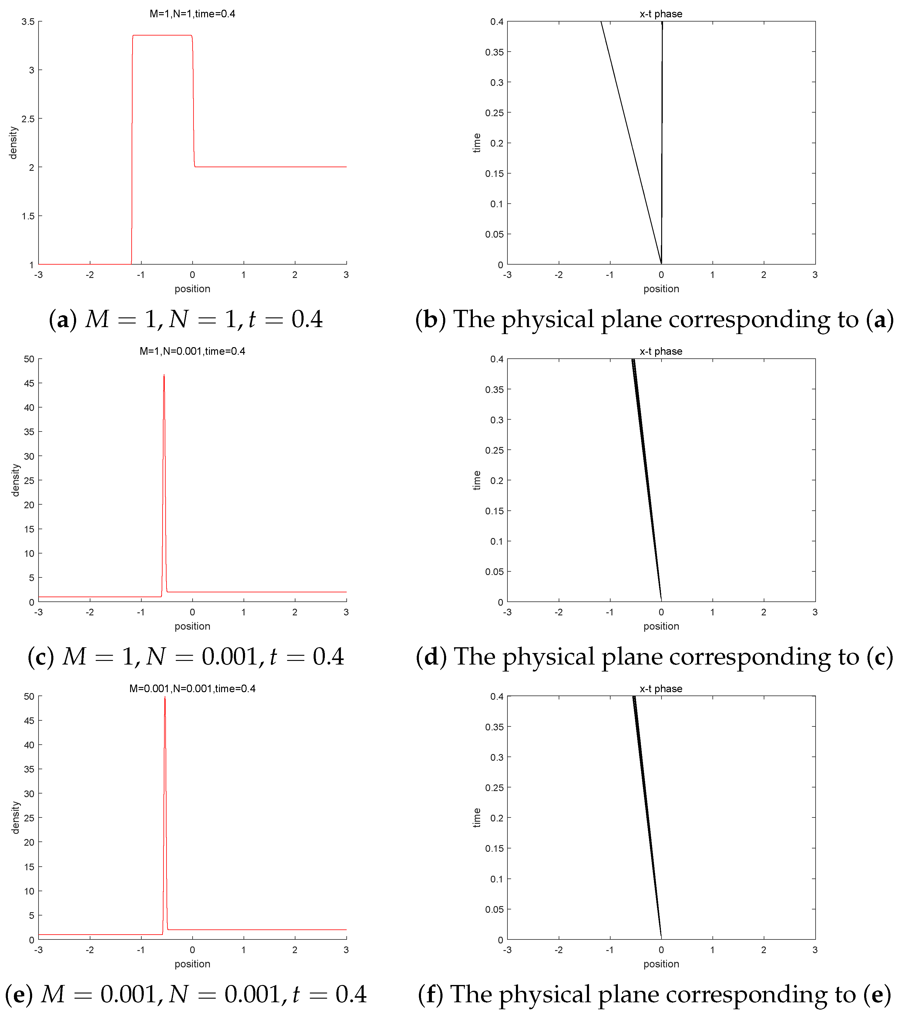 Symmetry 17 00077 g005 Symmetry 17 00077 g005