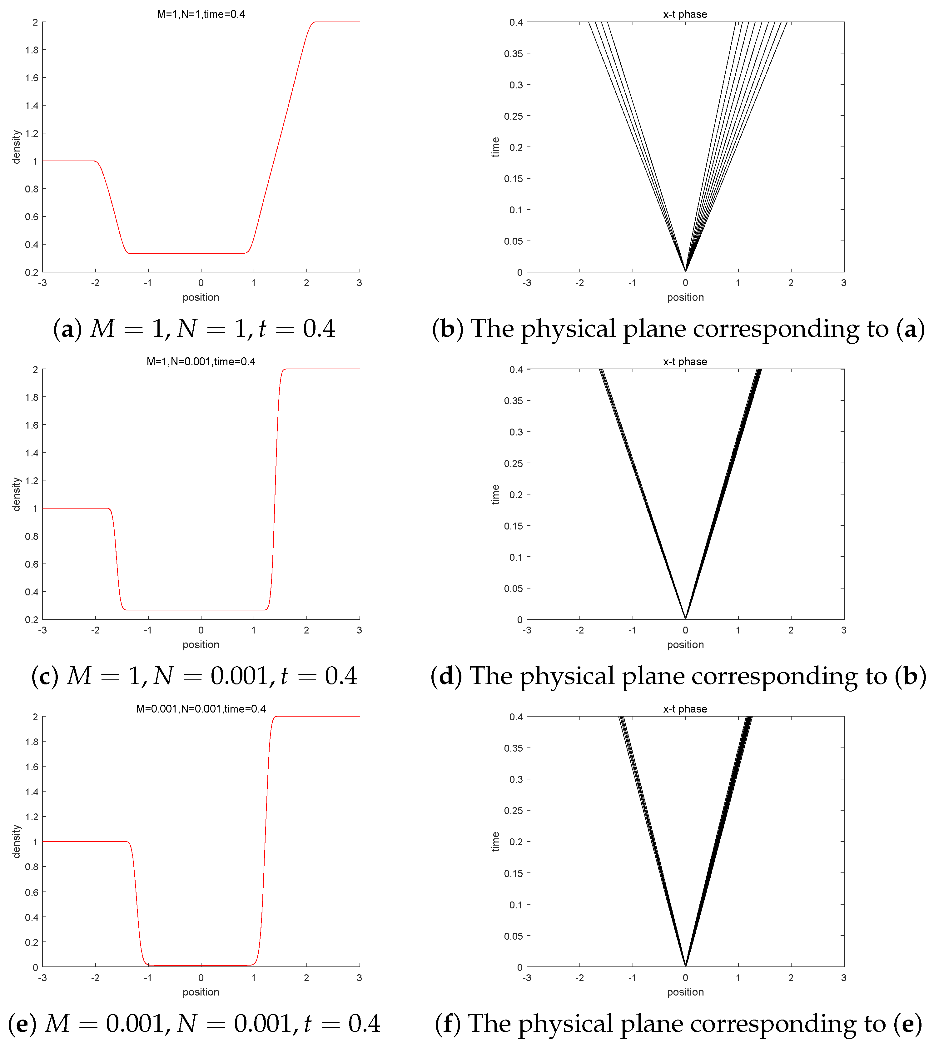Symmetry 17 00077 g006 Symmetry 17 00077 g006