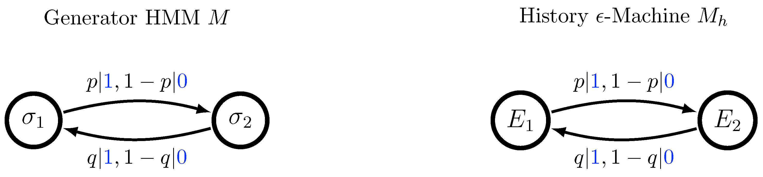 Symmetry 17 00078 g003