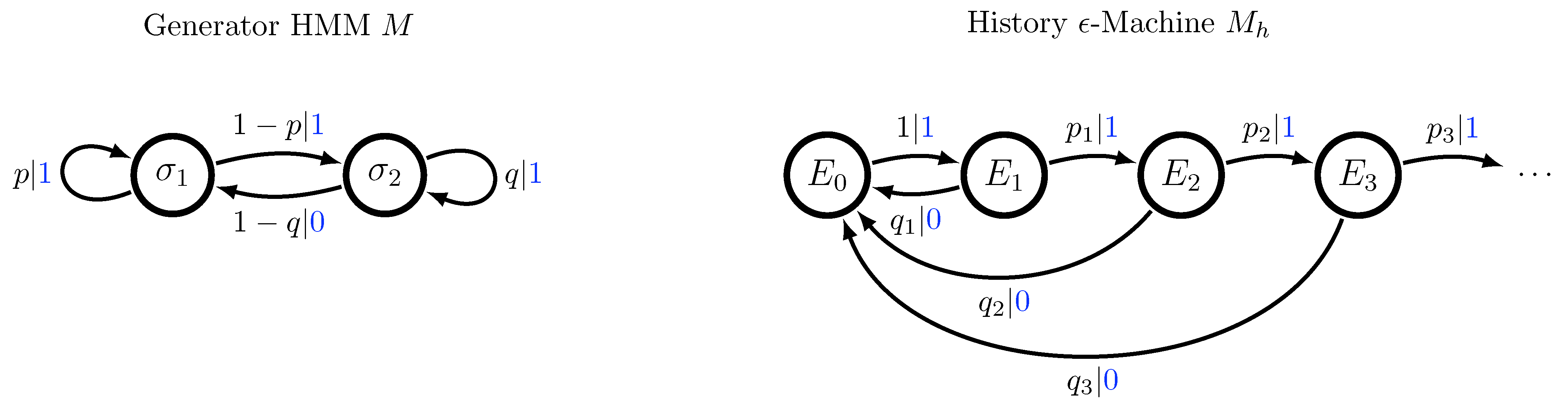 Symmetry 17 00078 g005