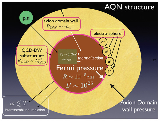 Symmetry 17 00079 g001