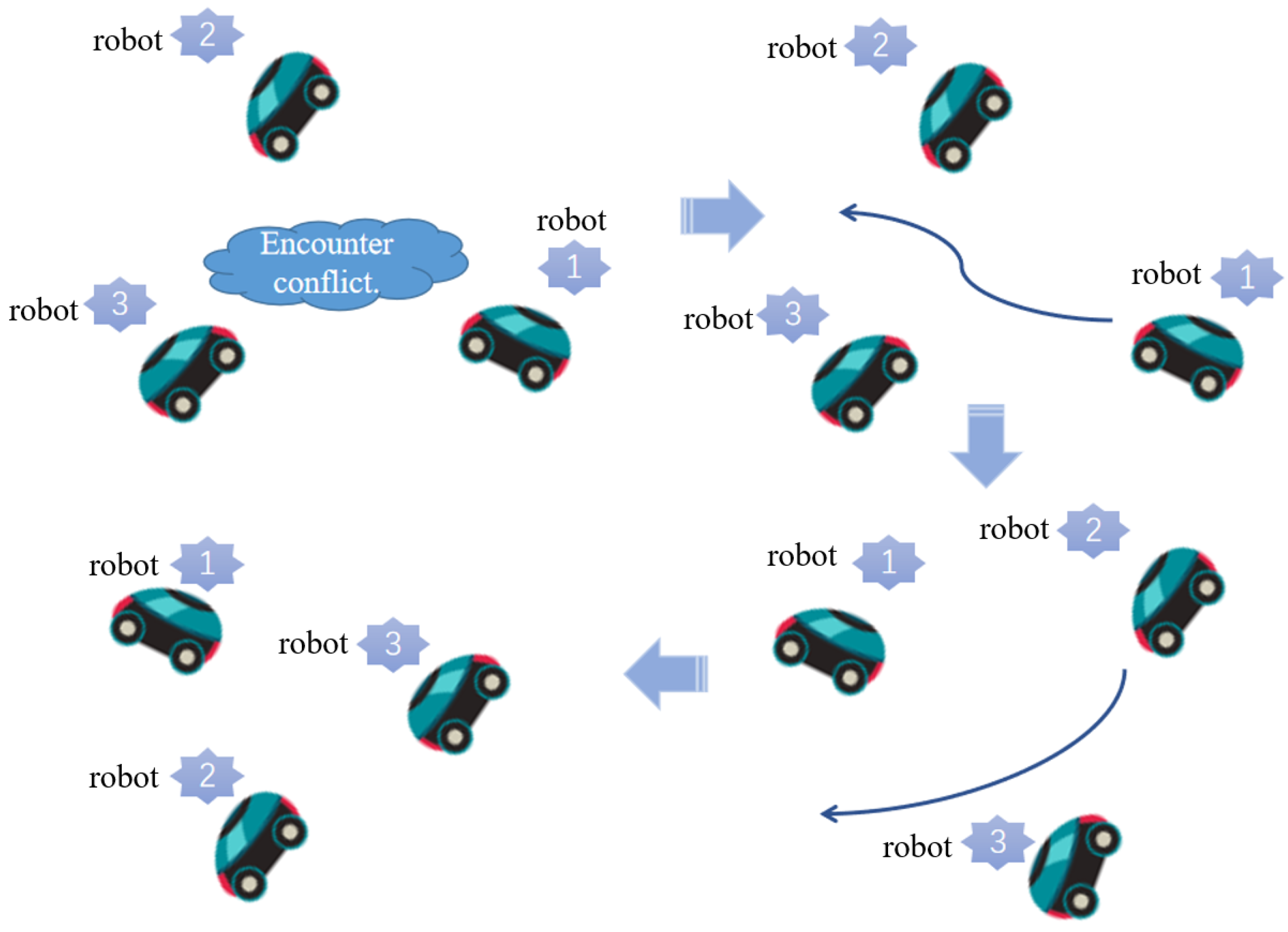 Symmetry 17 00085 g002