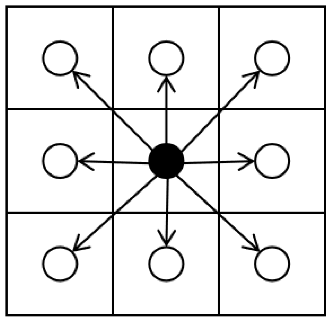 Symmetry 17 00085 g003