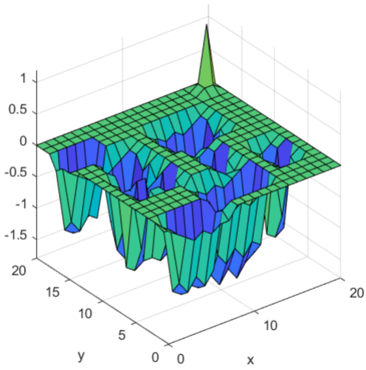 Symmetry 17 00085 g004