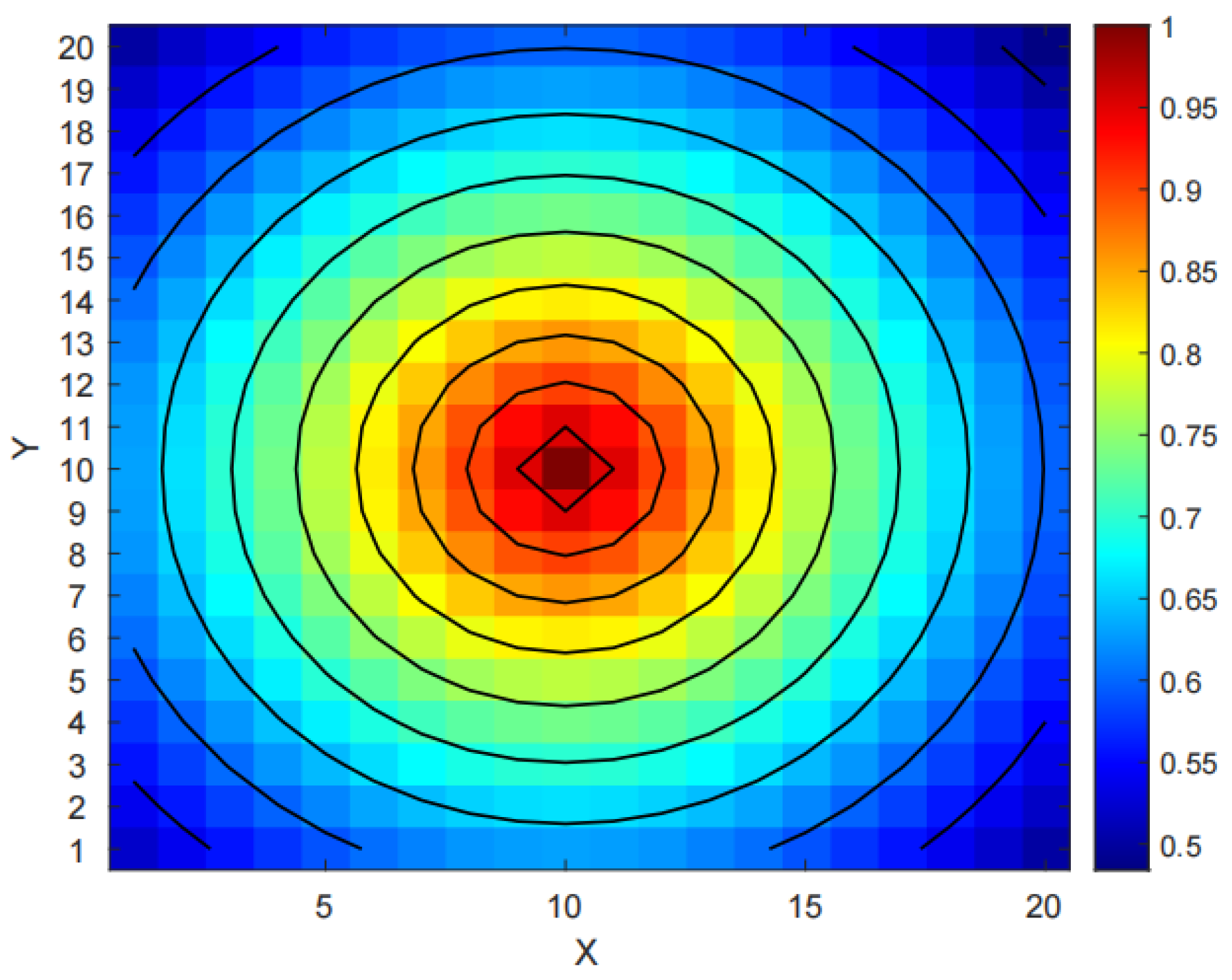 Symmetry 17 00085 g005