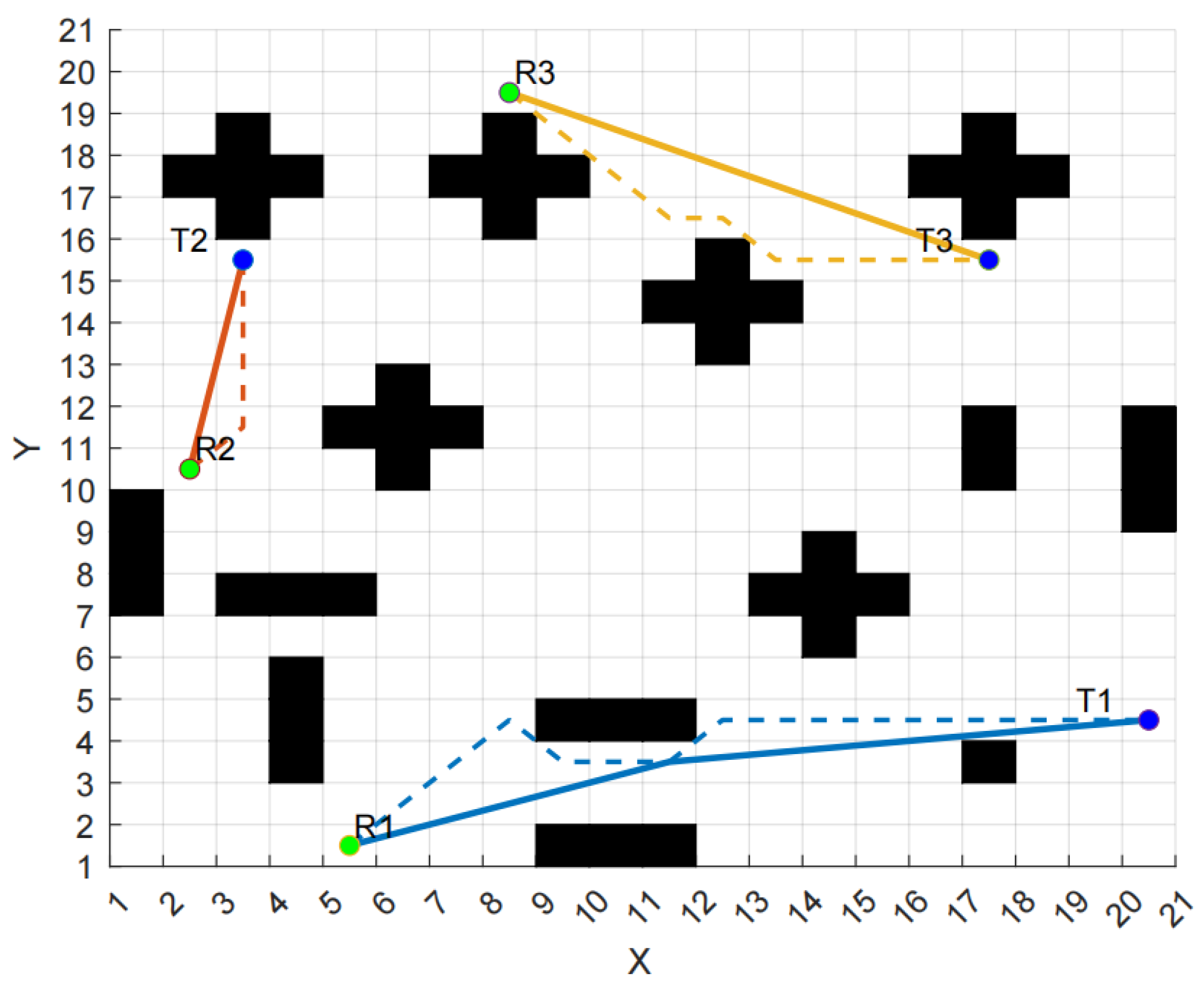Symmetry 17 00085 g009