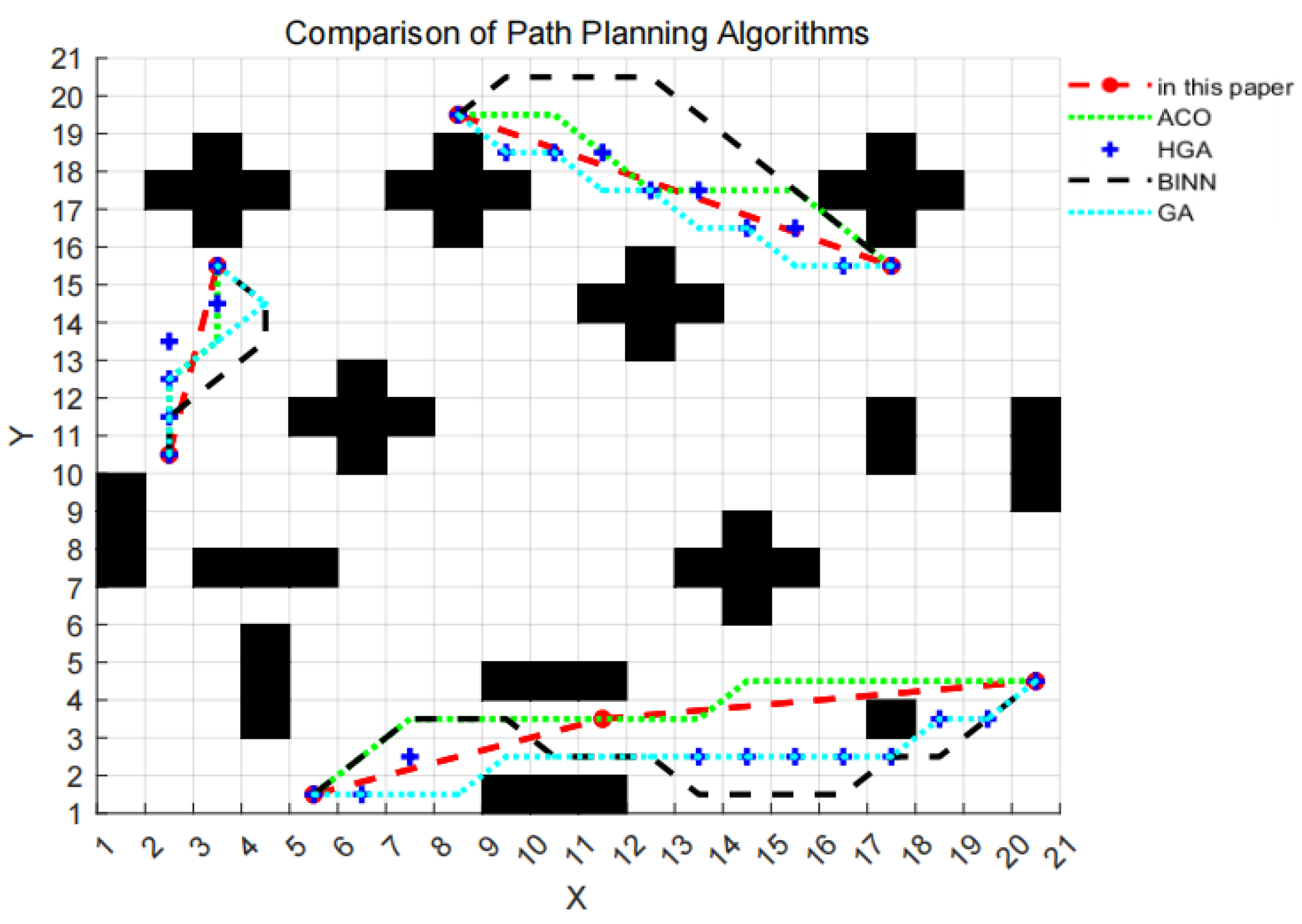Symmetry 17 00085 g010