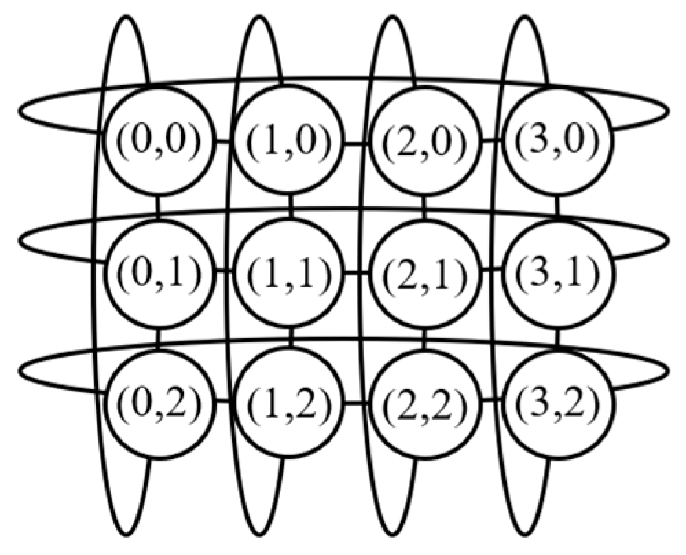 Symmetry 17 00093 g001 Symmetry 17 00093 g001