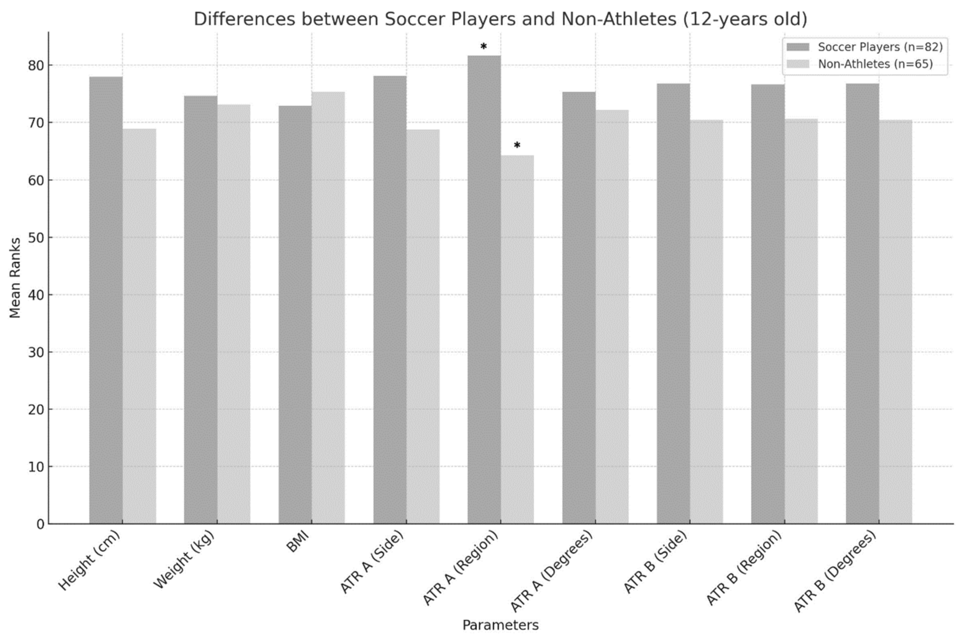 Symmetry 17 00094 g002
